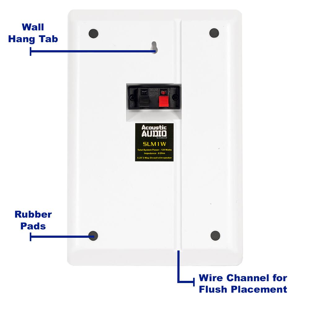 Wall Hang Tab  
Rubber Pads  
Wire Channel for Flush Placement  

Acoustic Audio  
SLM1W  
Total System Power: 12 Watts  
Impedance: 8 Ohms  
127V~50/60Hz  
1 Year Warranty