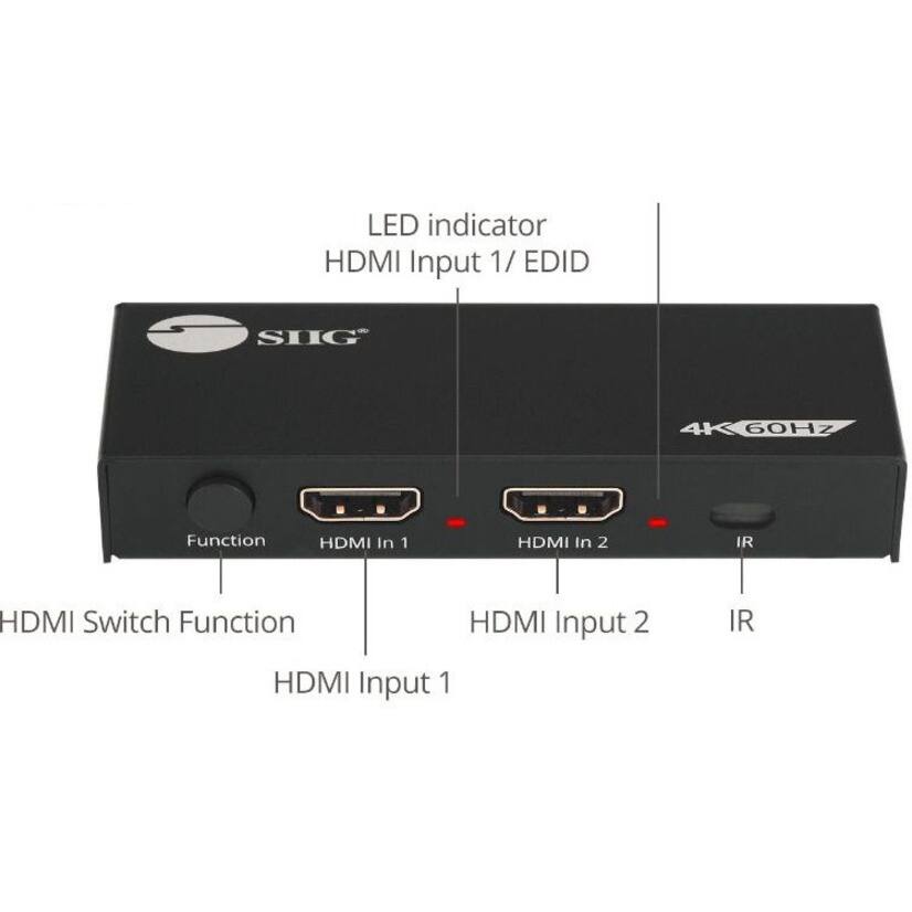 LED indicator HDMI Input 1/ EDID

SIIG
4K 60Hz

Function
HDMI In 1
HDMI In 2
IR
HDMI Switch Function
HDMI Input 2
IR
HDMI Input 1