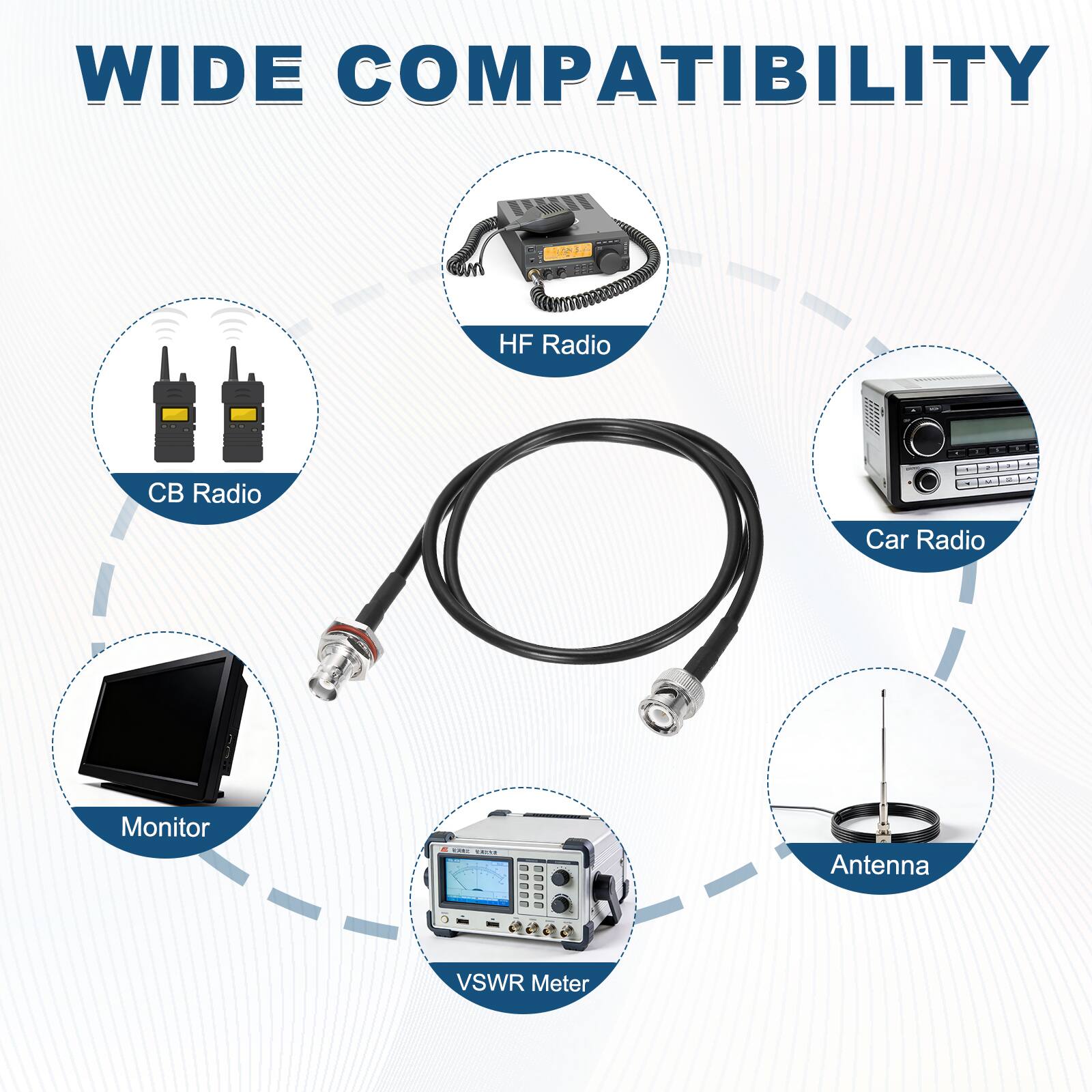 WIDE COMPATIBILITY

- HF Radio
- CB Radio
- Car Radio
- Monitor
- Antenna
- VSWR Meter