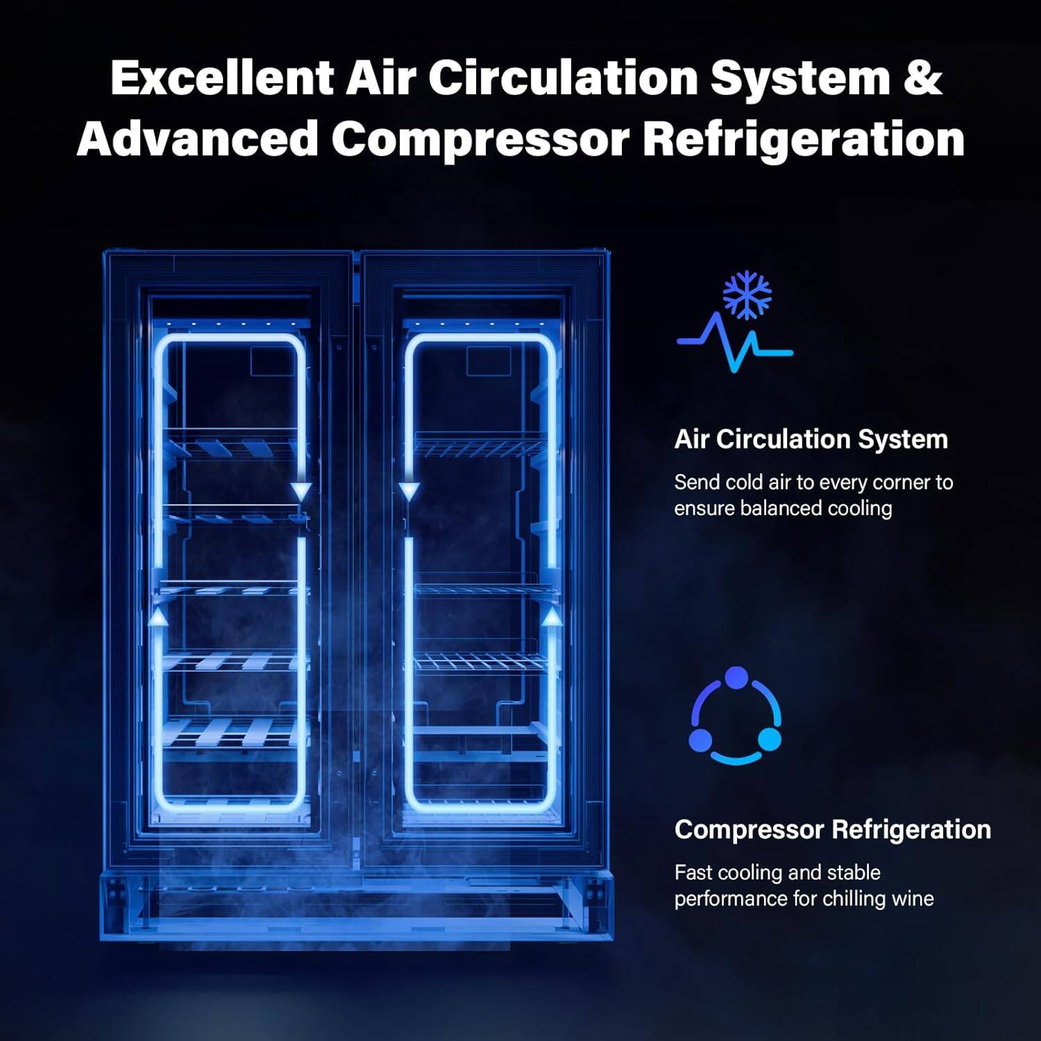 Excellent Air Circulation System & Advanced Compressor Refrigeration

Air Circulation System
Send cold air to every corner to ensure balanced cooling

Compressor Refrigeration
Fast cooling and stable performance for chilling wine