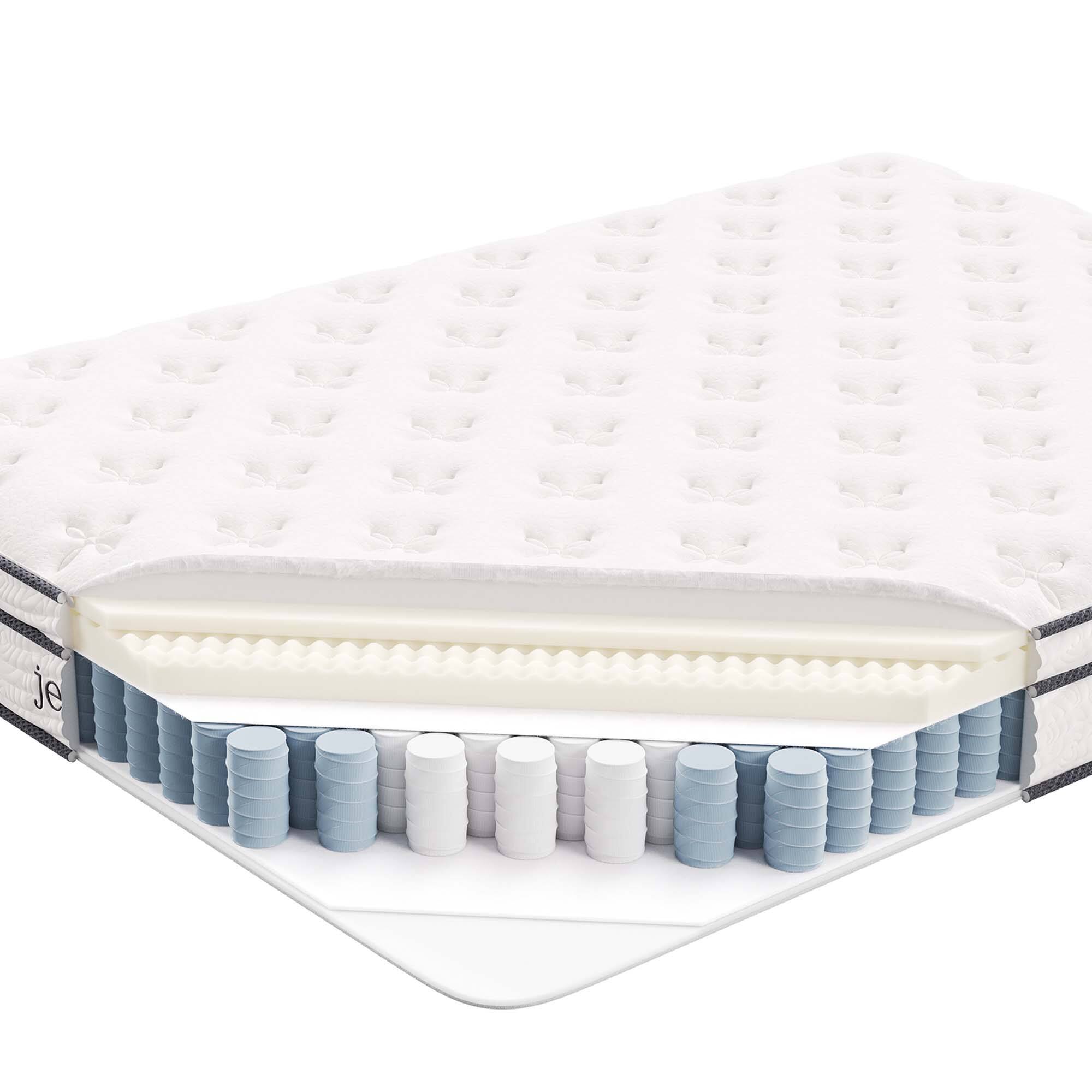 Left. Modway - Jenna 6" Innerspring and Foam Full Mattress by Modway - White.