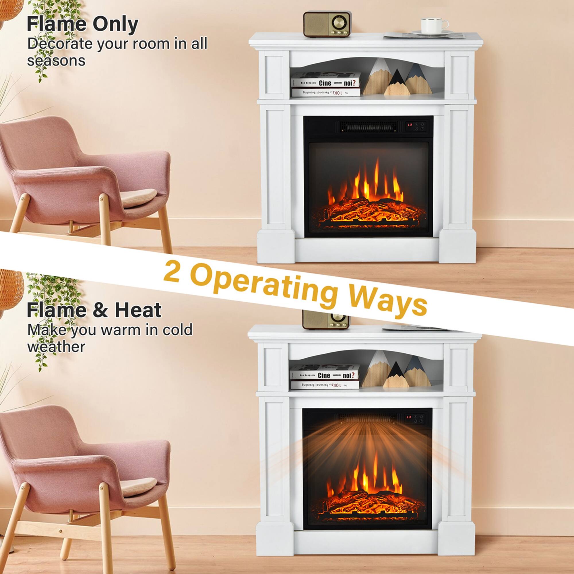 Flame Only  
Decorate your room in all seasons  

Flame & Heat  
Make you warm in cold weather  

2 Operating Ways