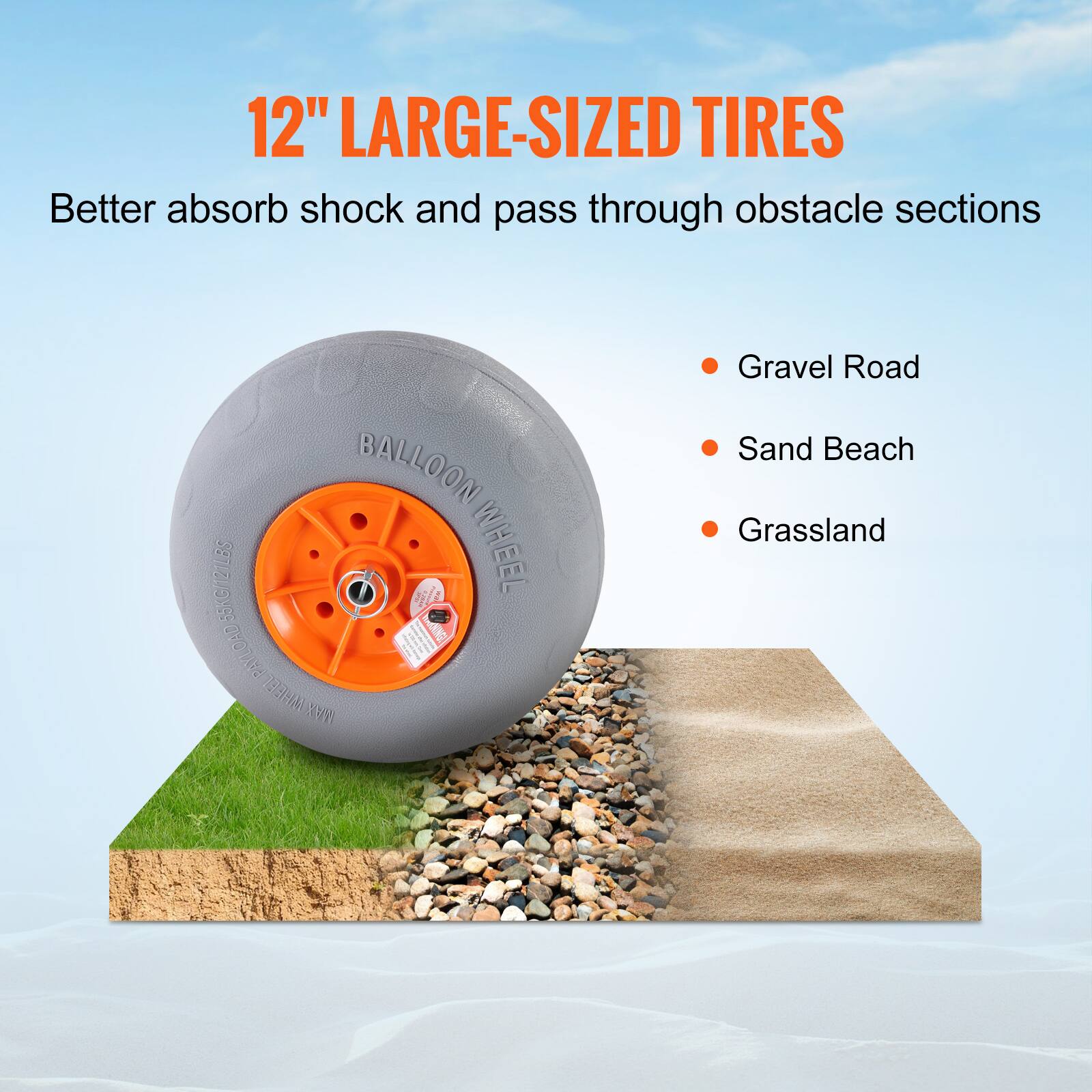 12" LARGE-SIZED TIRES  
Better absorb shock and pass through obstacle sections  

- Gravel Road  
- Sand Beach  
- Grassland  

BALLOON WHEEL  
35RG/121LBS  
WHEEL SPE PAYLOAD MEASURES