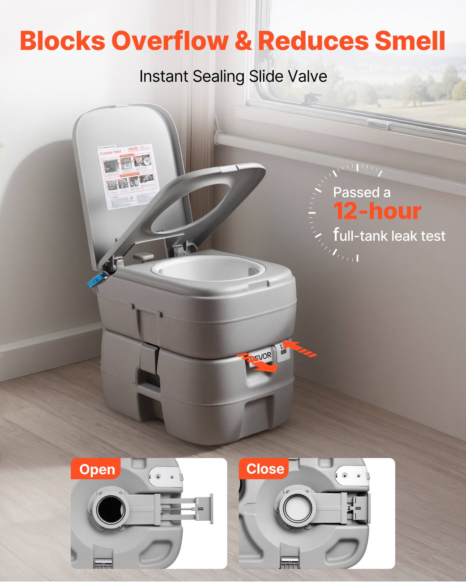 Blocks Overflow & Reduces Smell  
Instant Sealing Slide Valve  

Passed a 12-hour full-tank leak test  

Open  
Close