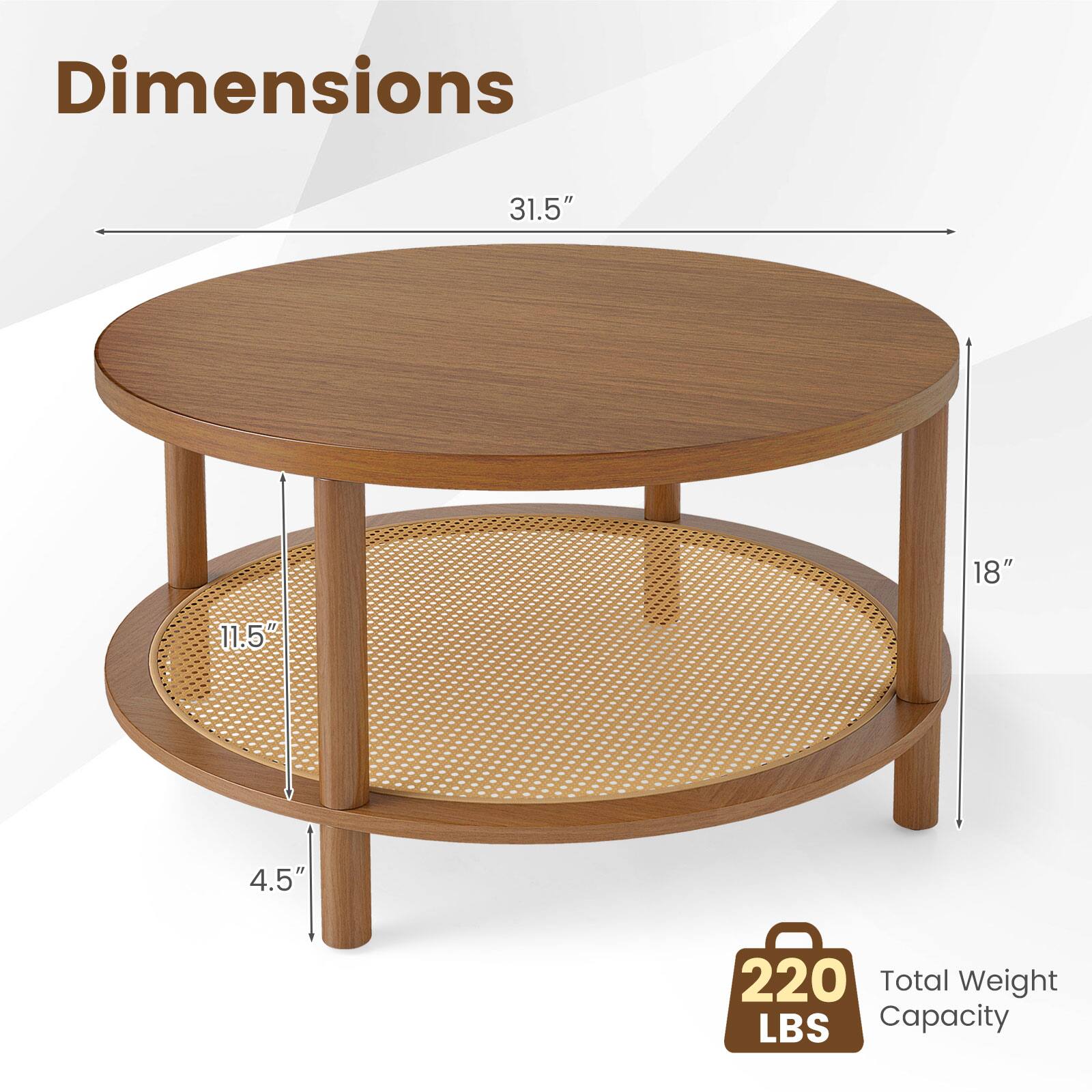 Dimensions: 31.5" x 18" x 11.5" x 4.5"  
Total Weight Capacity: 220 LBS