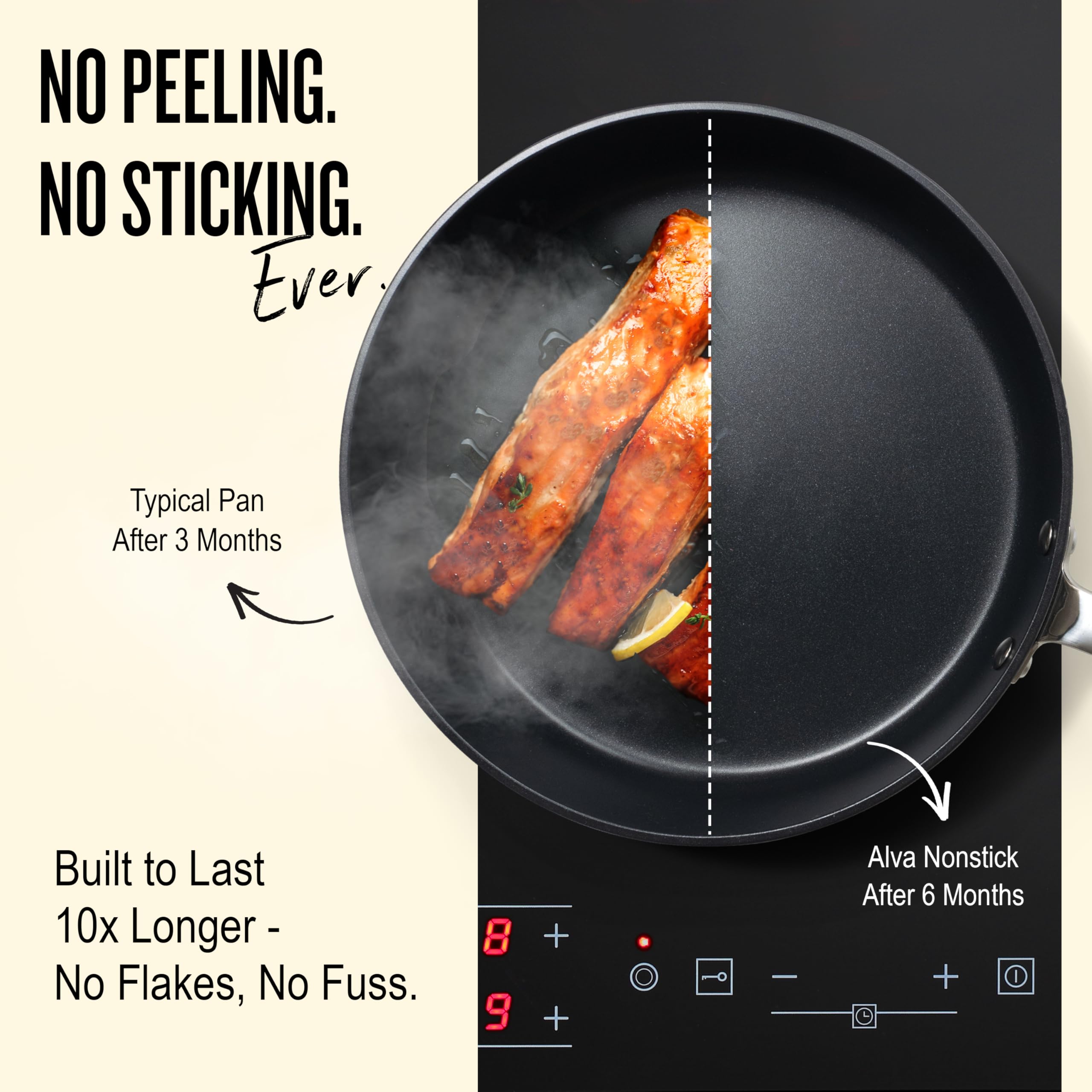 NO PEELING. NO STICKING. Ever, Typical Pan After 3 Months, Built to Last 10x Longer - No Flakes, No Fuss. Alva Nonstick After 6 Months.