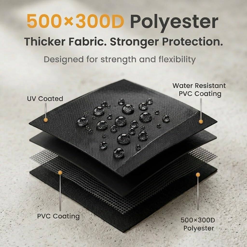 500x300D Polyester  
Thicker Fabric. Stronger Protection.  
Designed for strength and flexibility  
UV Coated  
Water Resistant PVC Coating  
PVC Coating