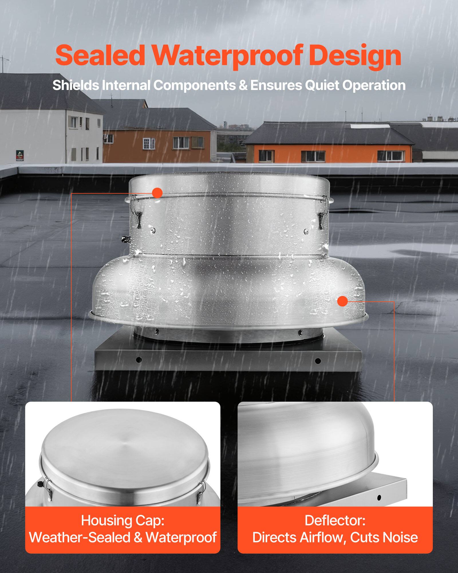 Sealed Waterproof Design  
Shields Internal Components & Ensures Quiet Operation  

Housing Cap: Weather-Sealed & Waterproof  

Deflector: Directs Airflow, Cuts Noise