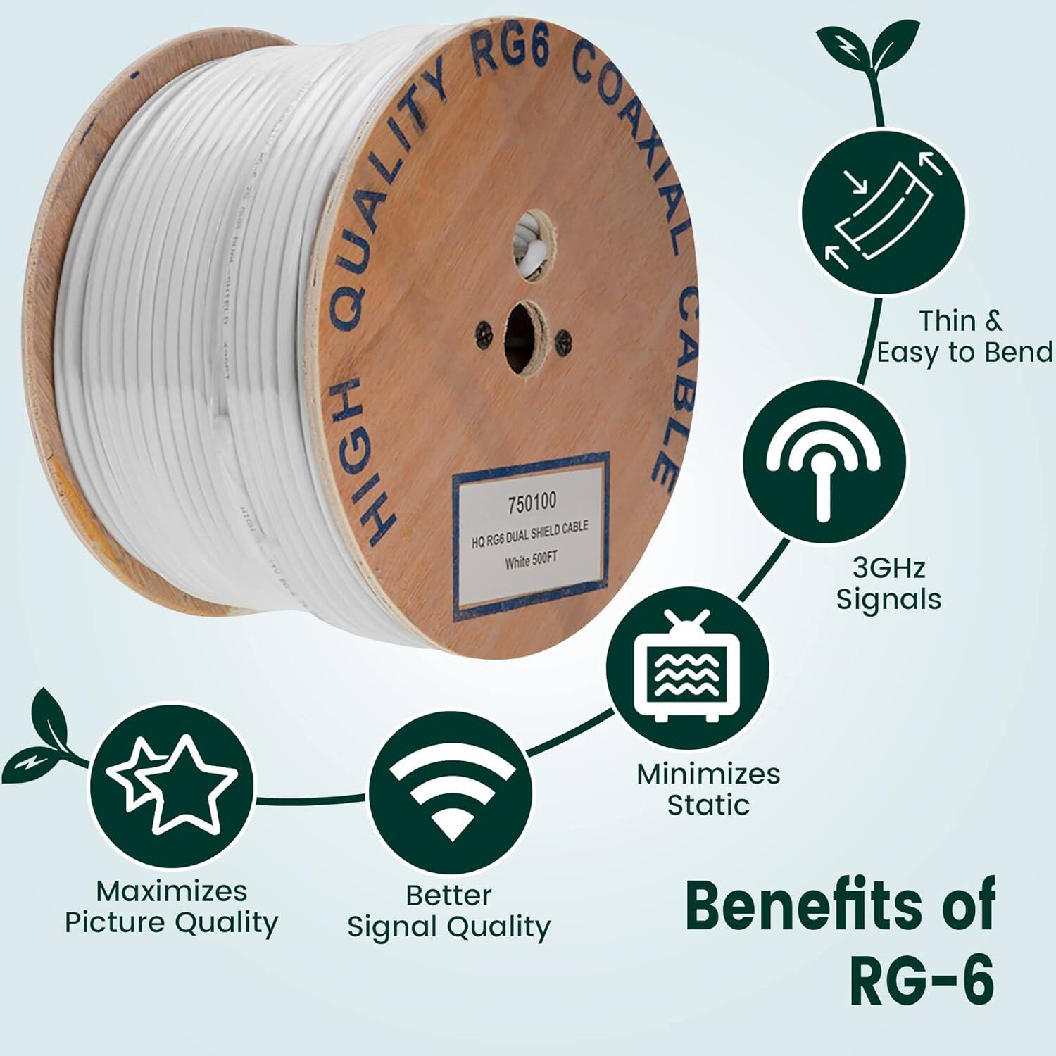 RG6 QUALITY COAXIAL HIGH CABLE 750100 SHIELD CABLE HQ RGS DUAL White 500FT Thin & Easy to Bend 3GHz Signals Minimizes Static Maximizes Picture Quality Better Signal Quality Benefits of RG-6

Benefits of RG-6

- Thin & Easy to Bend
- 3GHz Signals
- Minimizes Static
- Better Signal Quality
- Maximizes Picture Quality