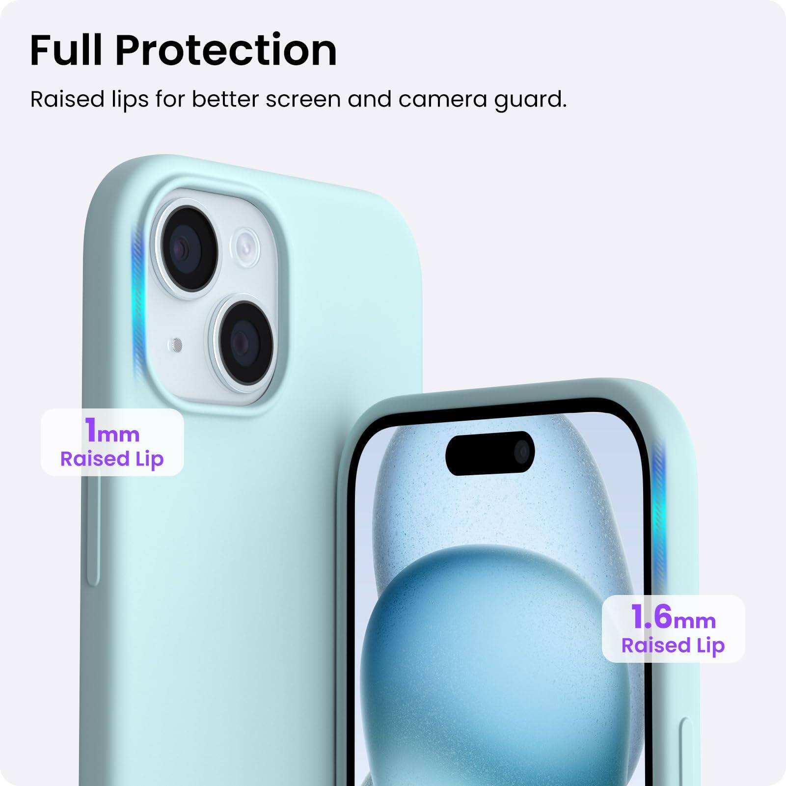 Full Protection, Raised lips for better screen and camera guard. 1mm Raised Lip, 1.6mm Raised Lip.