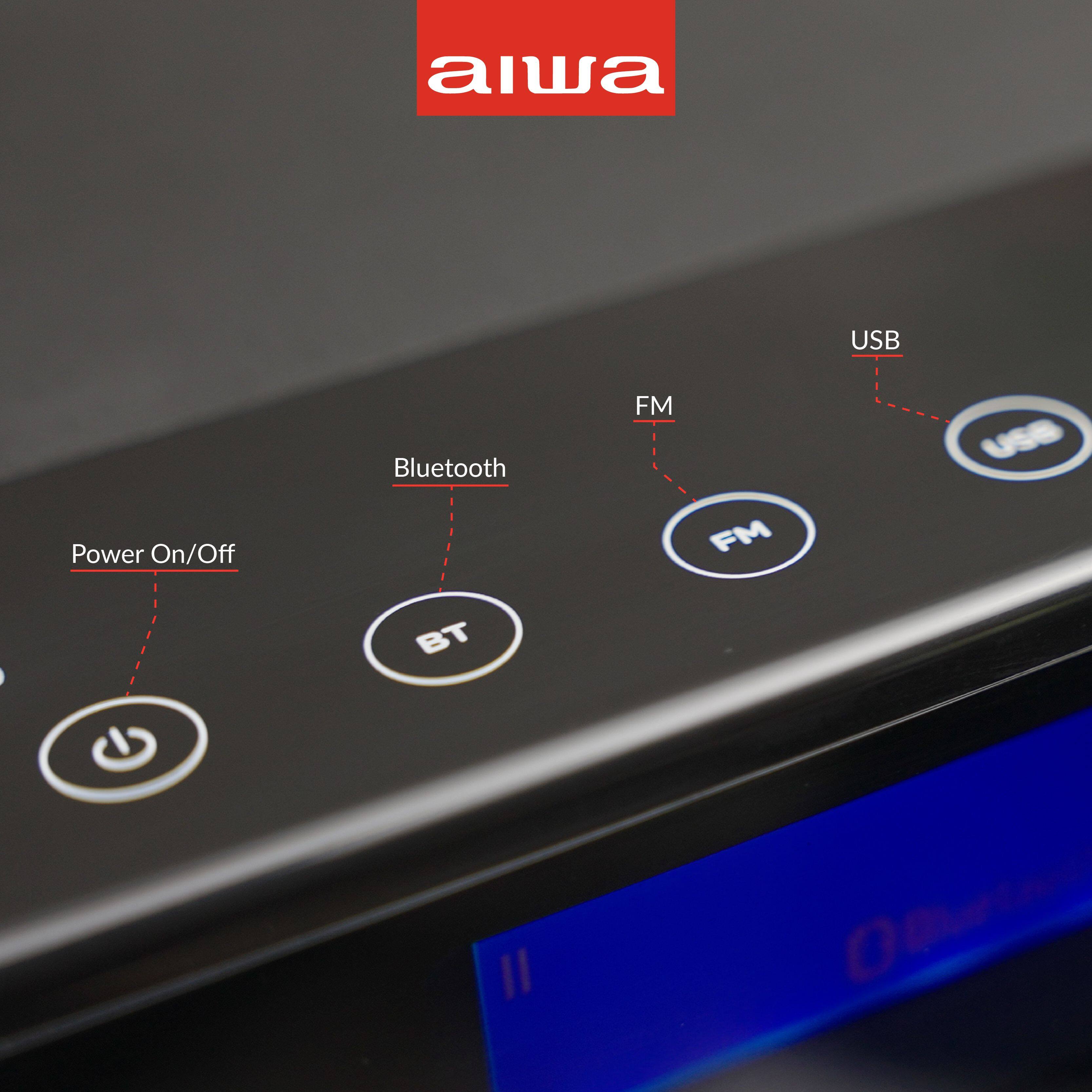 alwa

Power On/Off

Bluetooth

FM

USB