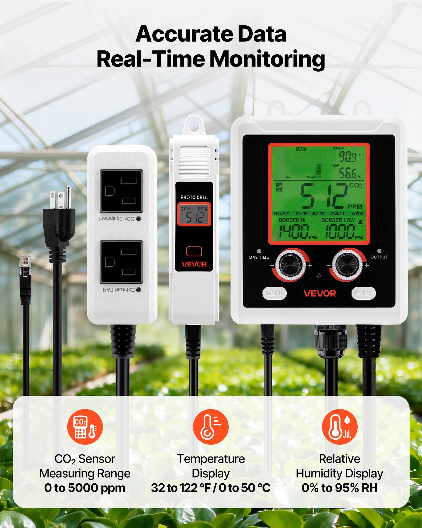 Accurate Data Real-Time Monitoring Equipment

CO2 Sensor
- Measuring Range: 0 to 5000 ppm

Temperature Display
- 32 to 122°F / 0 to 50°C

Relative Humidity Display
- 0% to 95% RH

CO2 PPM: 512
TEMP: 90.9°F
RH: 56.6%

BUZZ "PE ALTI CALI ADV BORDER HI BORDER LOW 1400 PPM 1000 PPM

VEVOR
- DAY TIME
- OUTPUT FAN
- Exhaust
- MENU
- ENTER

PHOTO CELL
- CO2 PPM

CO2 Sensor Measuring Range: 0 to 5000 ppm
Temperature Display: 32 to 122°F / 0 to 50°C
Relative Humidity Display: 0% to 95% RH