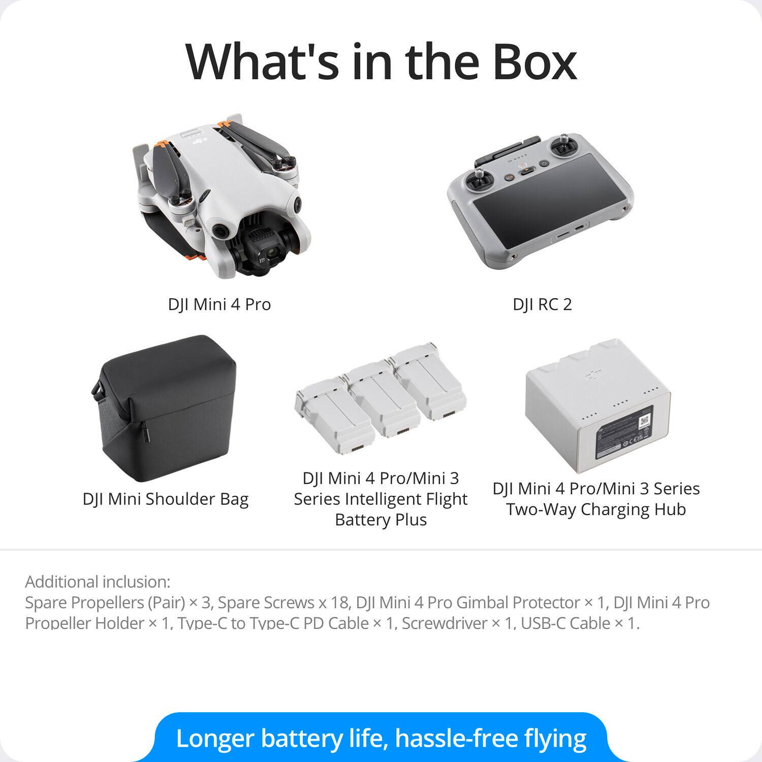 What's in the Box

- DJI Mini 4 Pro
- DJI RC 2
- DJI Mini Shoulder Bag
- DJI Mini 4 Pro/Mini 3 Series Intelligent Flight Battery Plus
- DJI Mini 4 Pro/Mini 3 Series Two-Way Charging Hub

Additional inclusion:
- Spare Propellers (Pair) x 3
- Spare Screws x 18
- DJI Mini 4 Pro Gimbal Protector x 1
- DJI Mini 4 Pro Propeller Holder x 1
- Type-C to Type-C PD Cable x 1
- Screwdriver x 1
- USB-C Cable x 1

Longer battery life, hassle-free flying