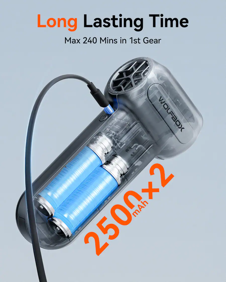 WOLFBOX Compressed Air Duster DF60, 110000RPM Electric Air Duster, 3 ...