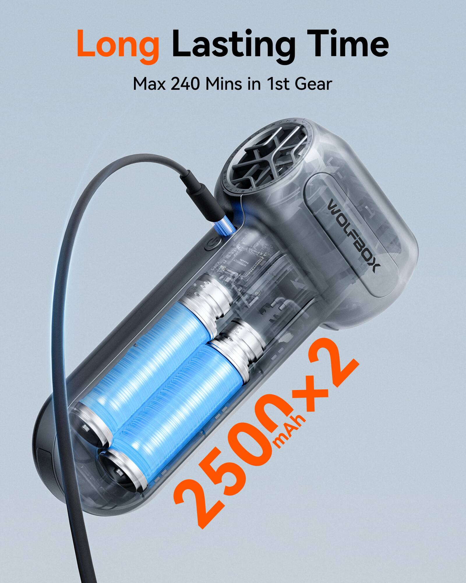 Long Lasting Time  
Max 240 Mins in 1st Gear  
WOLFBOX  
2500mAh x 2