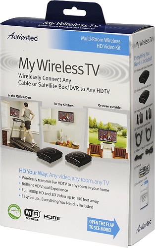  Actiontec - MyWirelessTV Wireless HDMI Kit