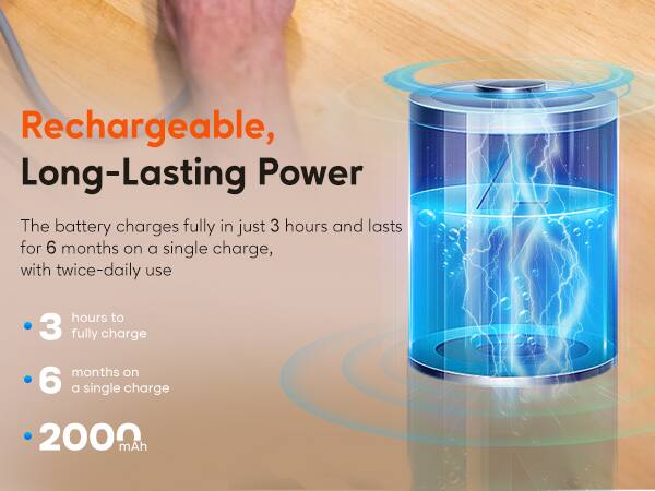 Rechargeable, Long-Lasting Power

The battery charges fully in just 3 hours and lasts for 6 months on a single charge, with twice-daily use

- 3 hours to fully charge
- 6 months on a single charge
- 2000 mAh
