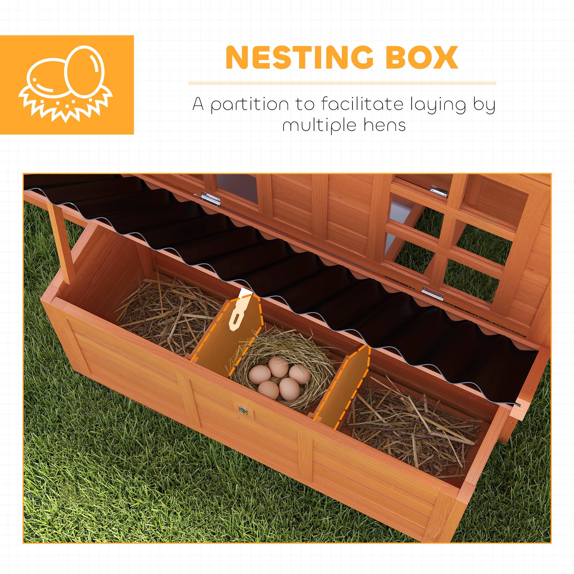 NESTING BOX

A partition to facilitate laying by multiple hens