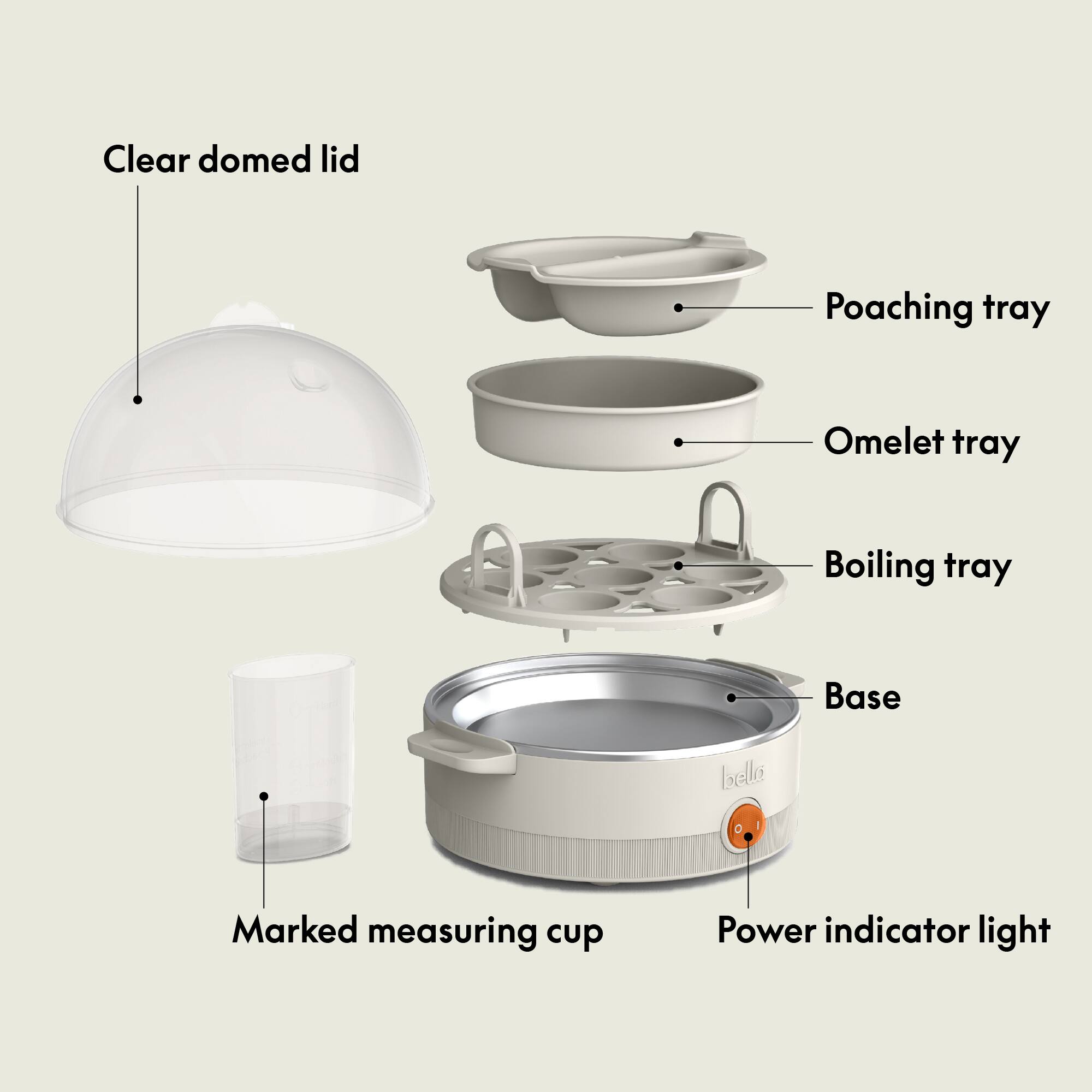Clear domed lid  
Poaching tray  
Omelet tray  
Boiling tray  
Base  
Marked measuring cup  
Power indicator light