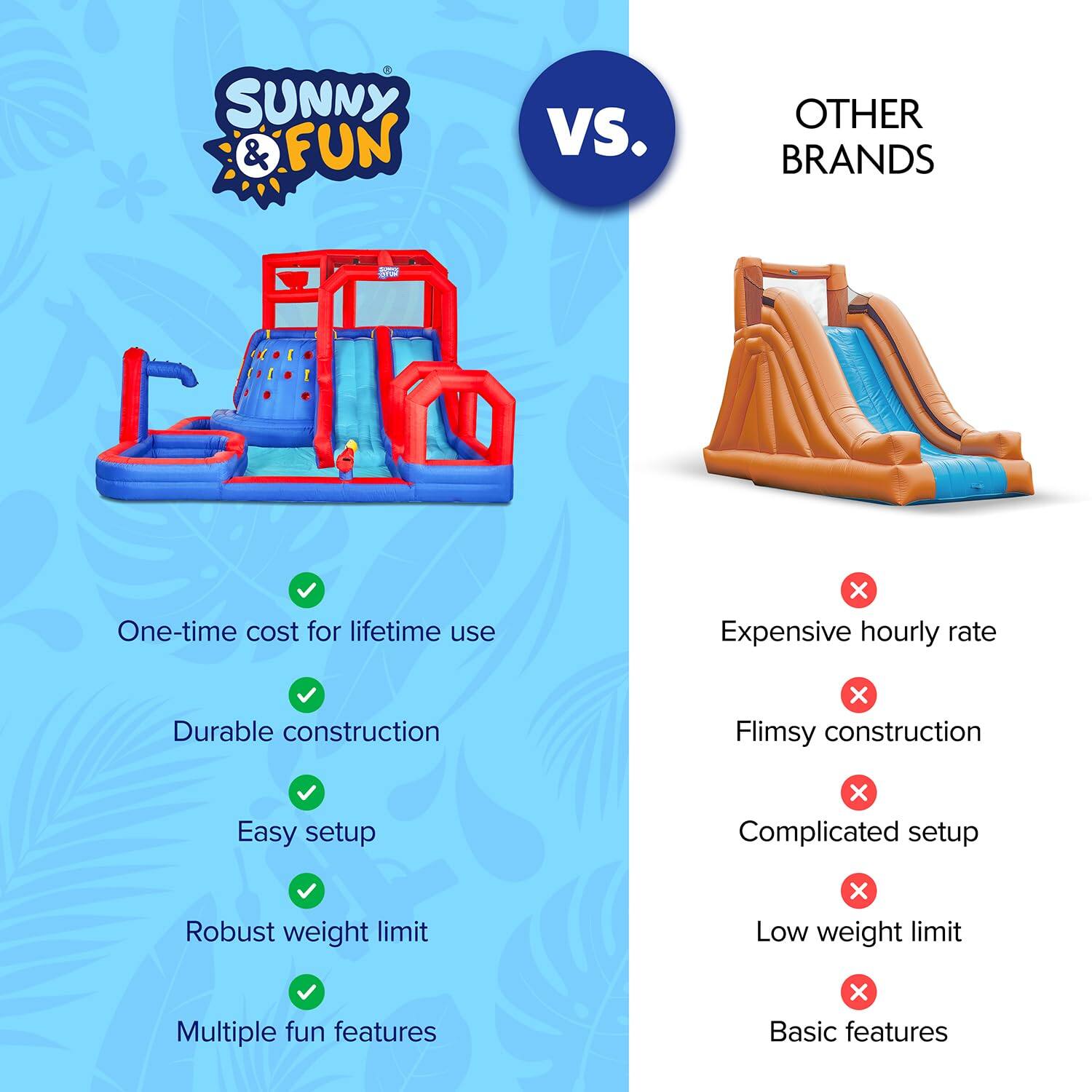 Sunny & Fun vs. Other Brands

- One-time cost for lifetime use
- Durable construction
- Easy setup
- Robust weight limit
- Multiple fun features

Other Brands

- Expensive hourly rate
- Flimsy construction
- Complicated setup
- Low weight limit
- Basic features