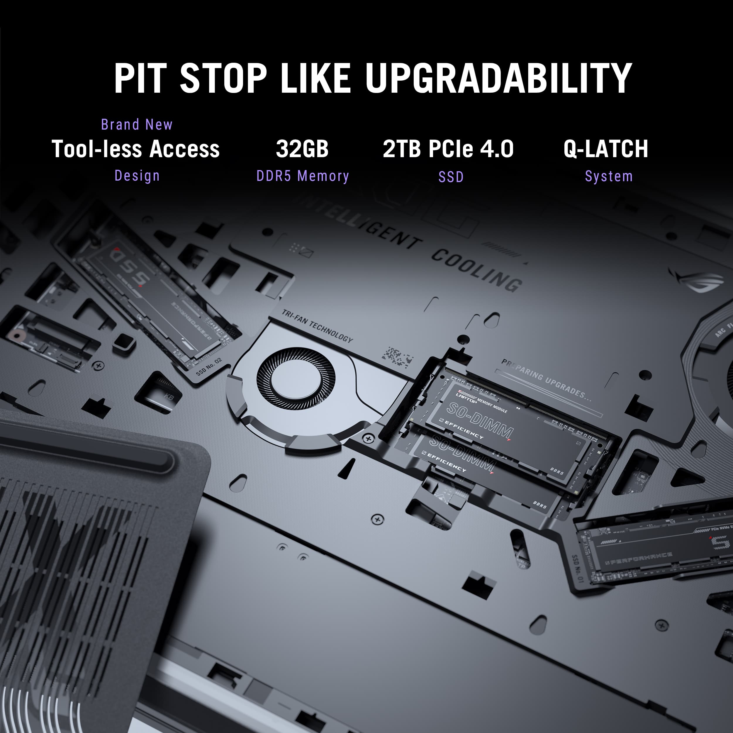 PIT STOP LIKE UPGRADEABILITY
Brand New Tool-less Access Design ass RRMANCE
12 NL S0 32GB 2TB PCle 4.0 Q-LATCH DDR5 Memory SSD System #0 INTELLIGENT COOLING TRI-FAN TECHNOLOGY
PREPARING FOR UPGRADES...
12011 N A - SO-DIMM EPPIEIEUCT ...0 e ANE e5s SPERPORMRMCS - S