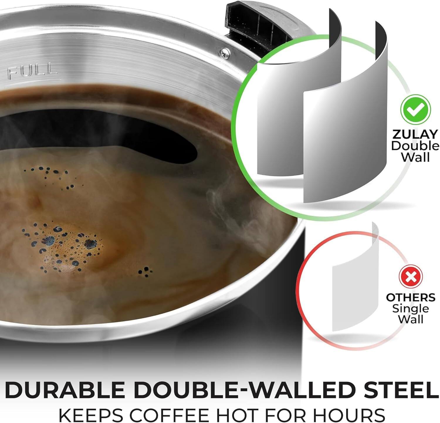 FULL ZULAY Double Wall  
DURABLE DOUBLE-WALLED STEEL KEEPS COFFEE HOT FOR HOURS  

ZULAY Double Wall  
OTHERS Single Wall