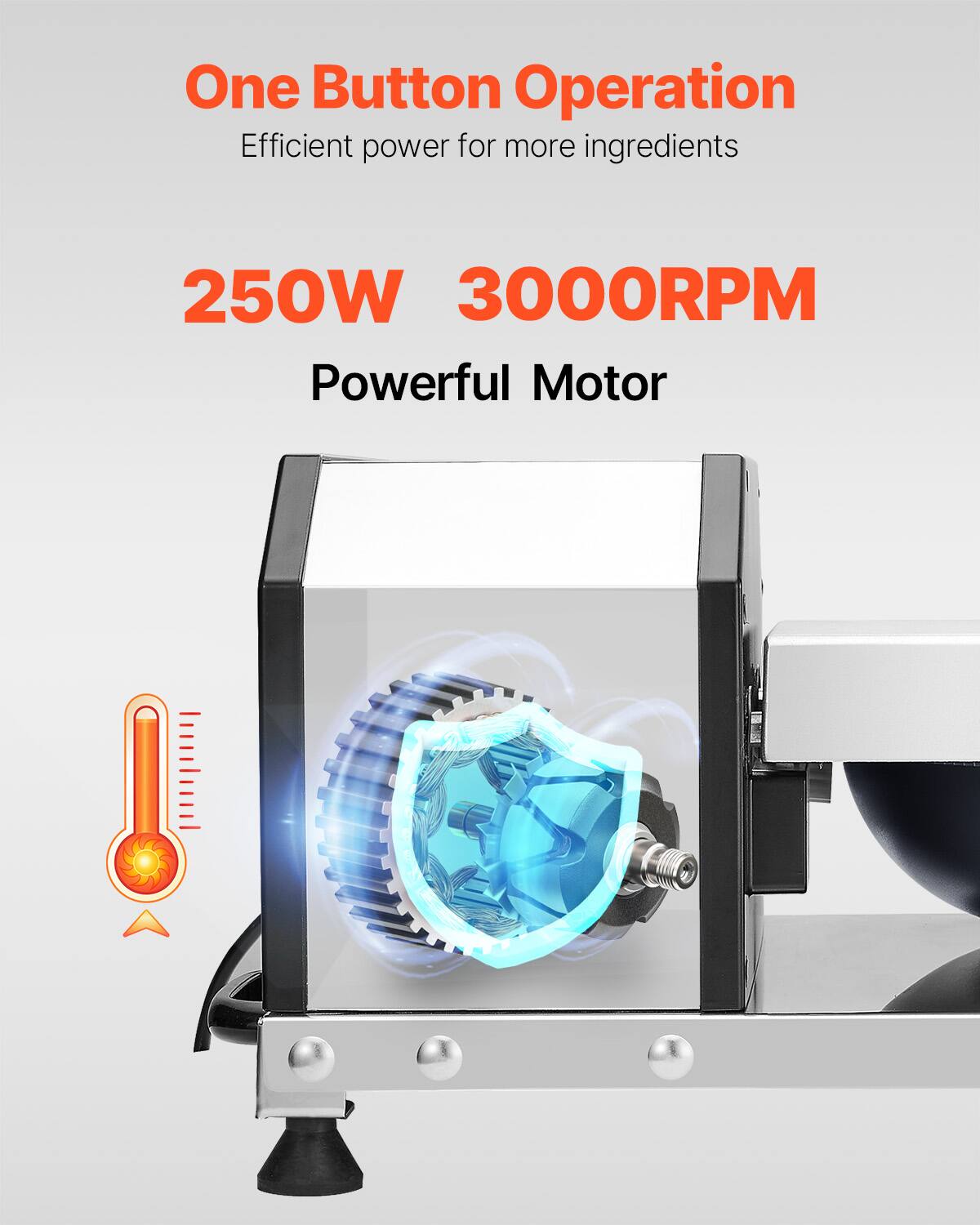 One Button Operation  
Efficient power for more ingredients  

250W 3000RPM  
Powerful Motor