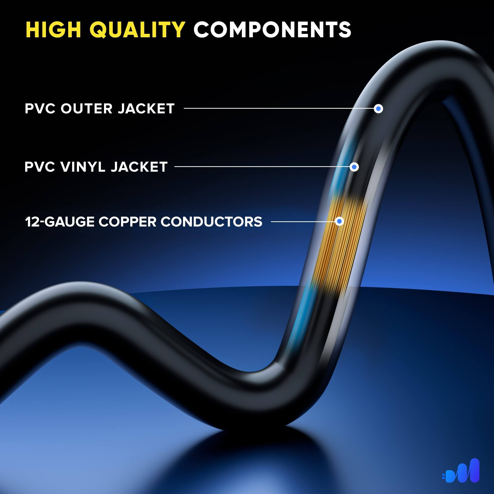 HIGH QUALITY COMPONENTS

- PVC OUTER JACKET
- PVC VINYL JACKET
- 12-GAUGE COPPER CONDUCTORS