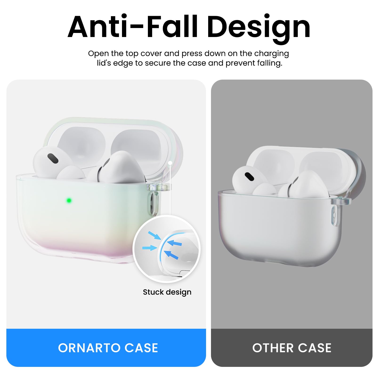 Anti-Fall Design: Open the top cover and press down on the charging lid's edge to secure the case and prevent falling. Stuck design ORNARTO CASE OTHER CASE