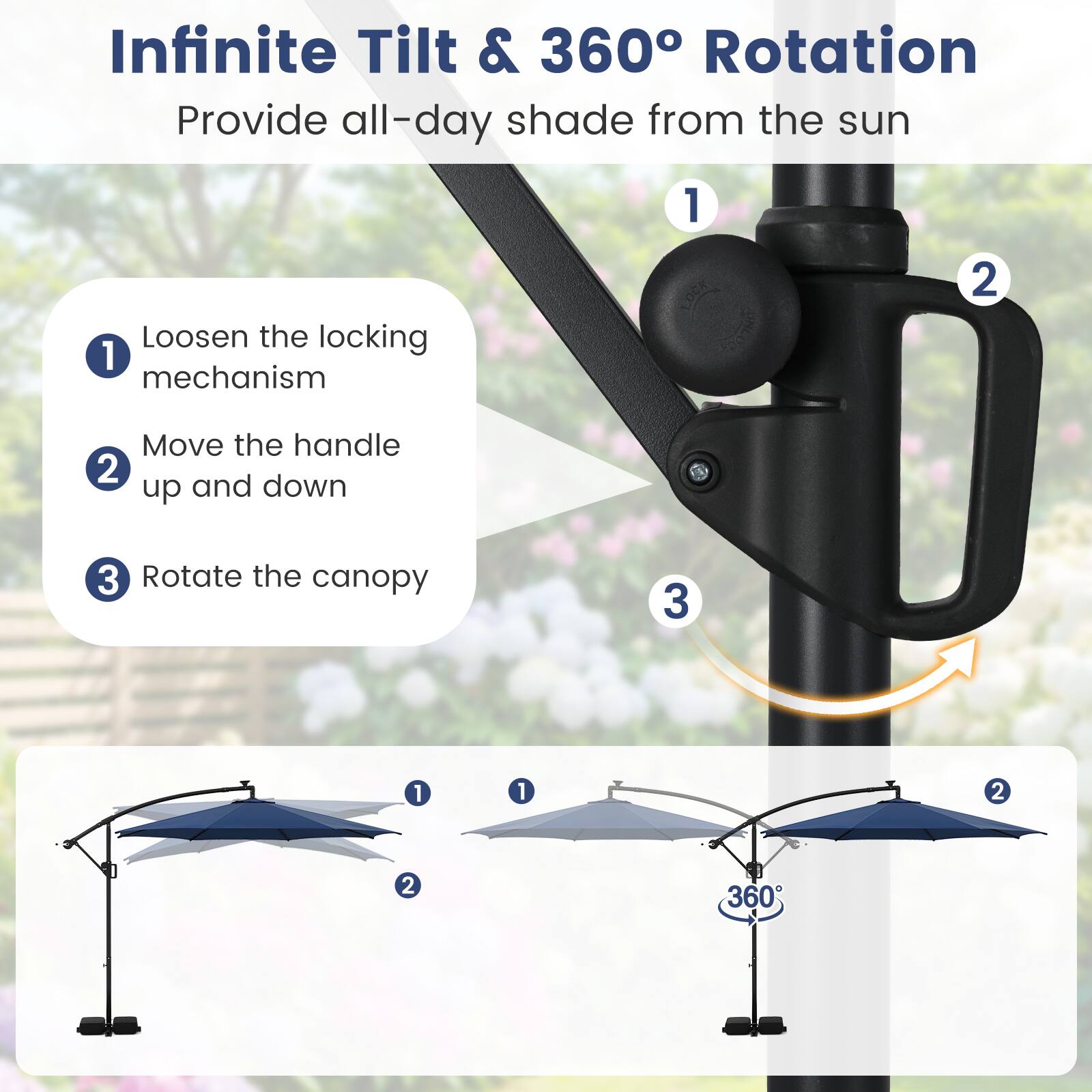 Infinite Tilt & 360° Rotation  
Provide all-day shade from the sun

1. Loosen the locking mechanism
2. Move the handle up and down
3. Rotate the canopy