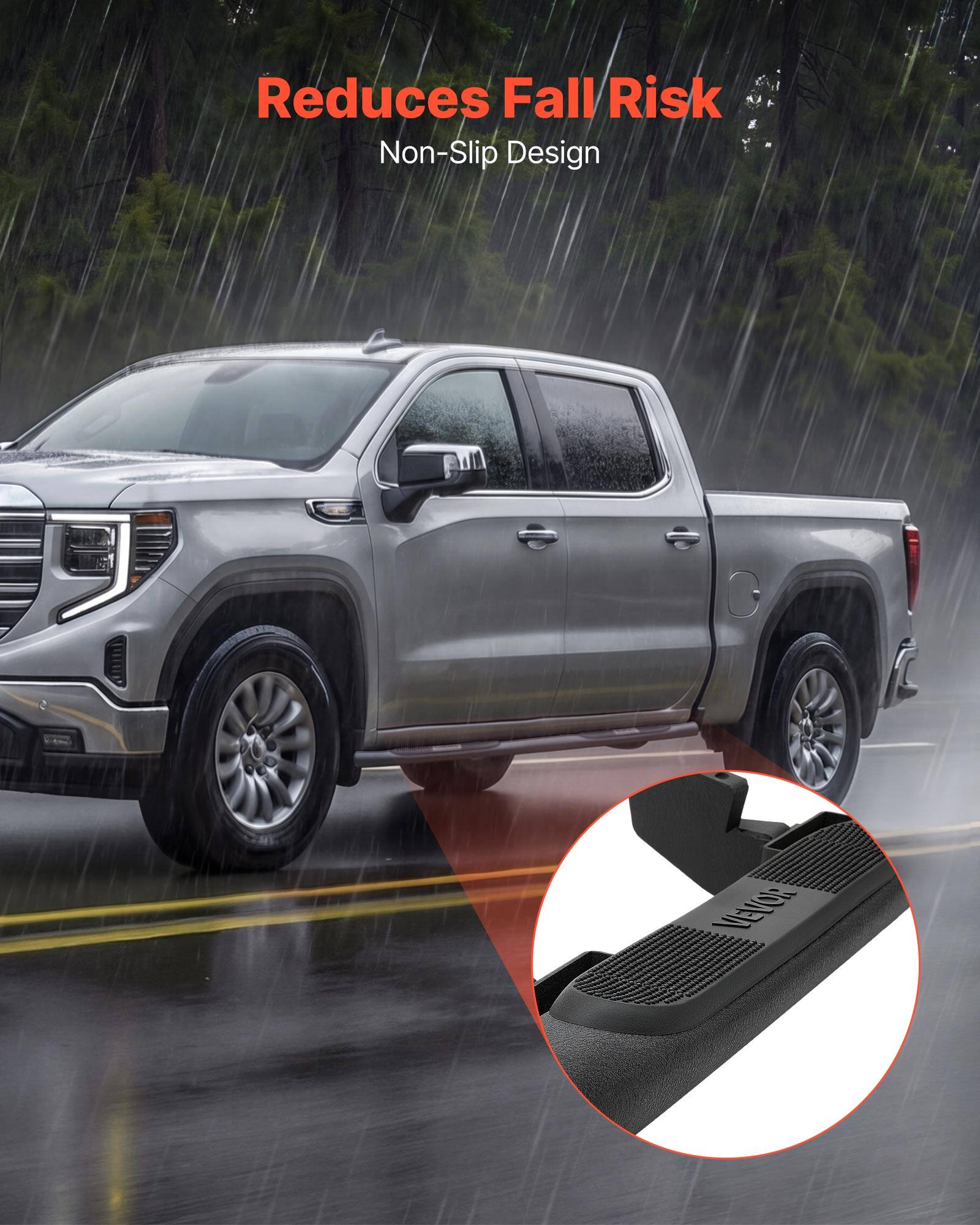 Reduces Fall Risk  
Non-Slip Design