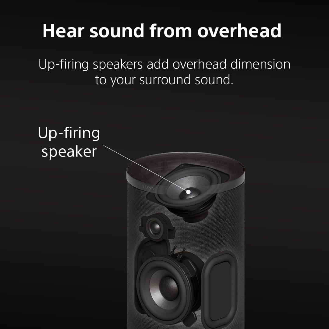 Sony BRAVIA Theater Rear 9 wireless surround speakers, Dolby Atmos