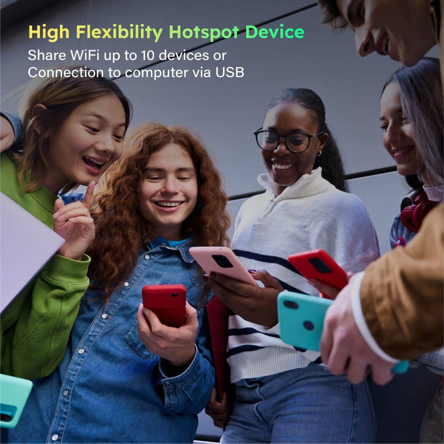 High Flexibility Hotspot Device  
Share WiFi up to 10 devices or Connection to computer via USB