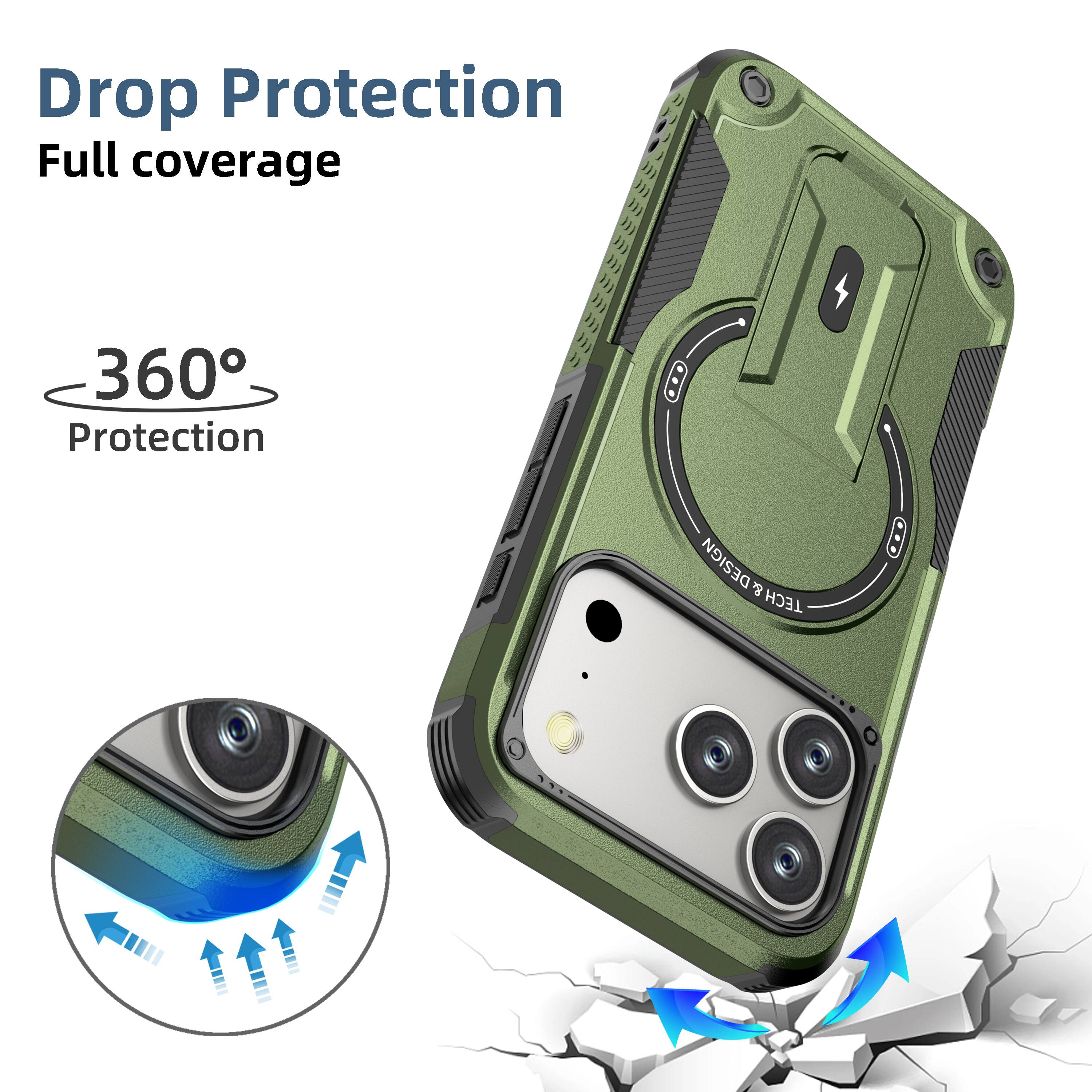 Drop Protection  
Full coverage  

360° Protection
