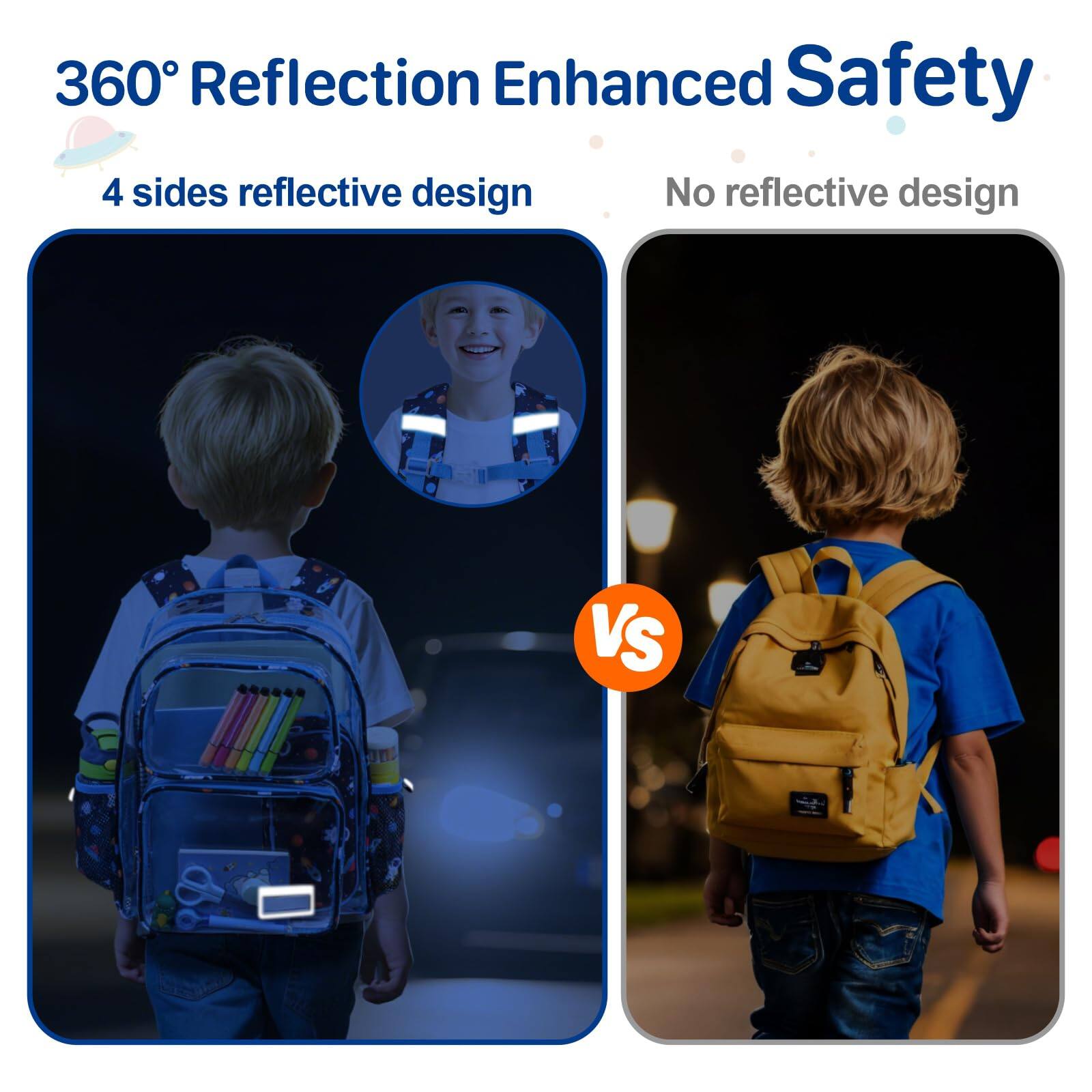 Alt View 5. Live At Space - 3pcs Clear Backpack For   15 Inch And Lunch Bag Pencil Case Set  Heavy Duty Transparent Bookbag School See Through Aged - 2pcs, B-deep Purple Unicorn-Backpack & Pencil Cas.