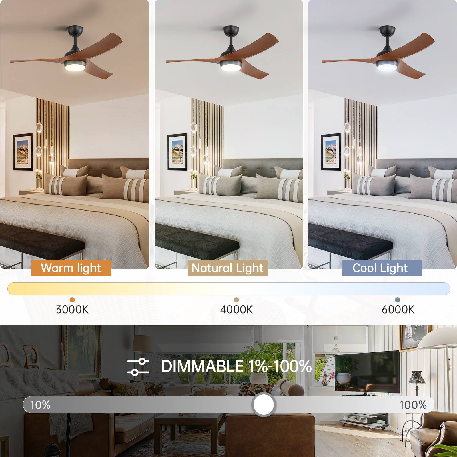 Warm light  
Natural Light  
Cool Light  

3000K  
4000K  
6000K  

DIMMABLE 1%-100%  

10%  
100%