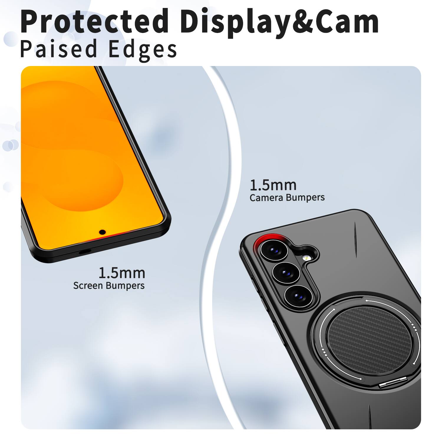 Protected Display & Cam  
Raised Edges  
1.5mm Camera Bumpers  
1.5mm Screen Bumpers