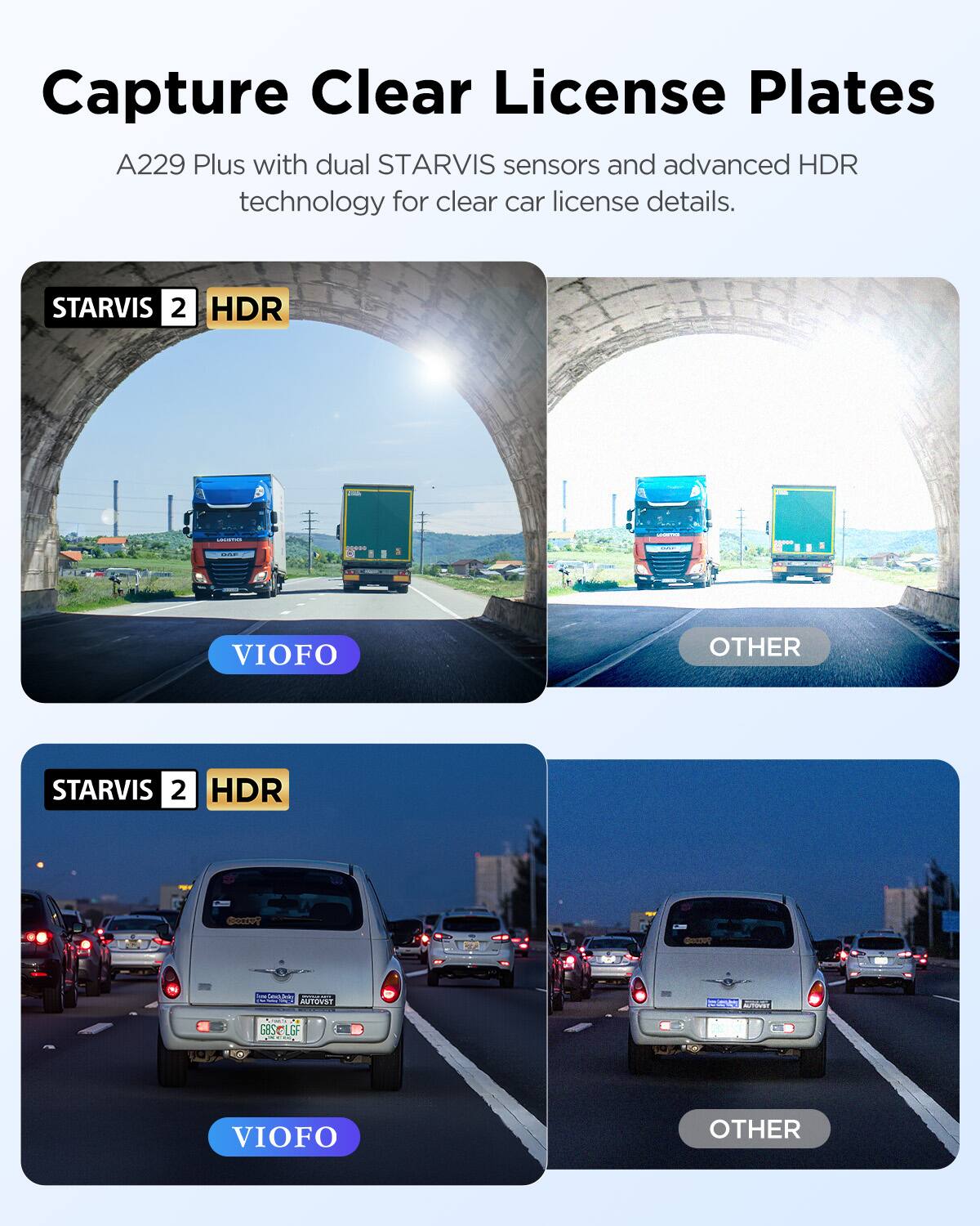 Capture Clear License Plates

A229 Plus with dual STARVIS sensors and advanced HDR technology for clear car license details.

STARVIS 2 HDR

VIOFO

OTHER

STARVIS 2 HDR

VIOFO

OTHER