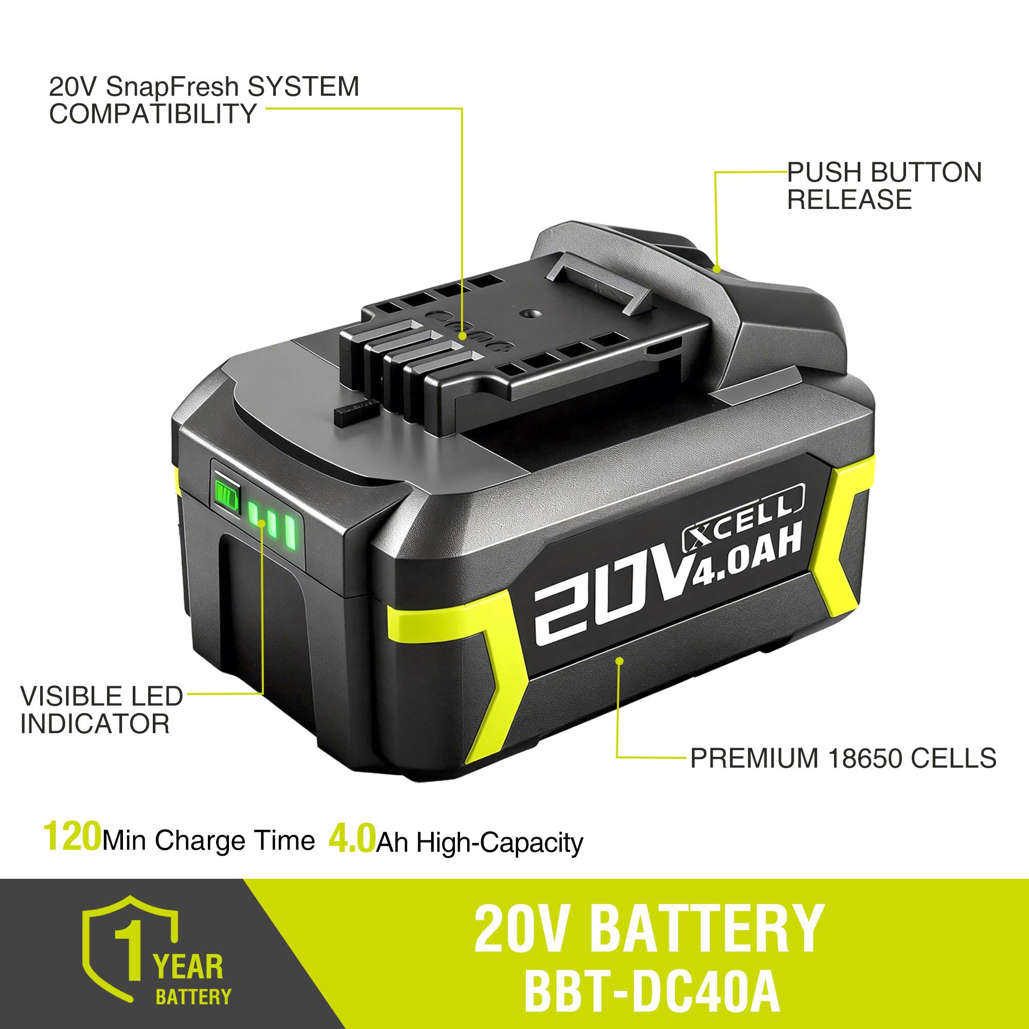 20V SnapFresh SYSTEM COMPATIBILITY  
PUSH BUTTON RELEASE  
VISIBLE LED INDICATOR  
PREMIUM 18650 CELLS  
120 Min Charge Time 4.0Ah High-Capacity  
1 YEAR BATTERY  
20V BATTERY BBT-DC40A