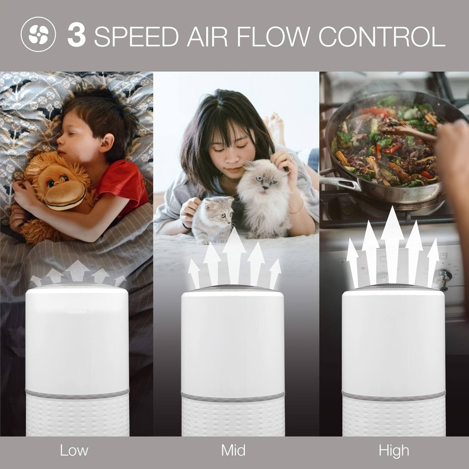3 SPEED AIR FLOW CONTROL

Low  
Mid  
High