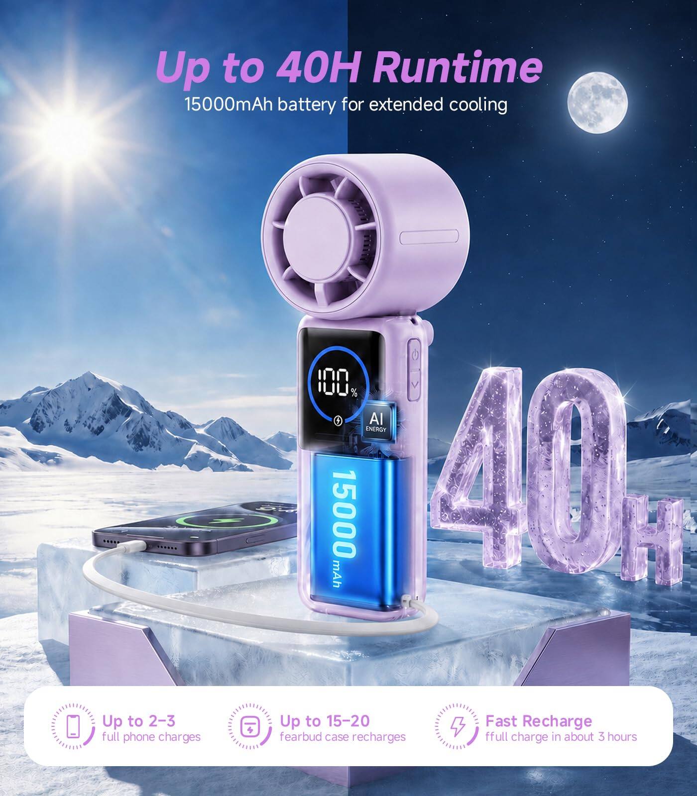 Up to 40H Runtime  
15000mAh battery for extended cooling  
100% Al ENERGY mAh 15000  
40H  
Up to 2-3 full phone charges  
Up to 15-20 earbud case recharges  
Fast Recharge  
Full charge in about 3 hours