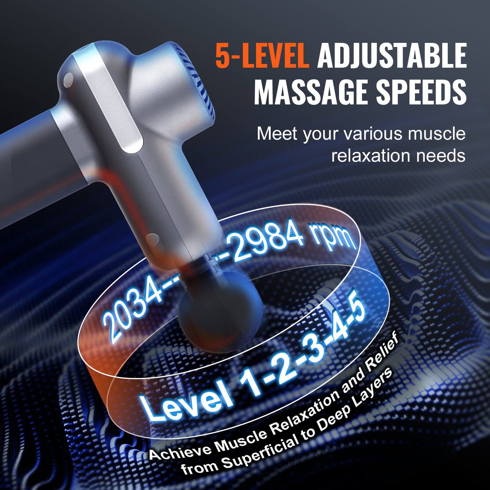 5-LEVEL ADJUSTABLE MASSAGE SPEEDS  
Meet your various muscle relaxation needs  

2034-2984 rpm  

Level 1-2-3-4-5  
Achieve Muscle Relaxation and Relief from Superficial to Deep Layers
