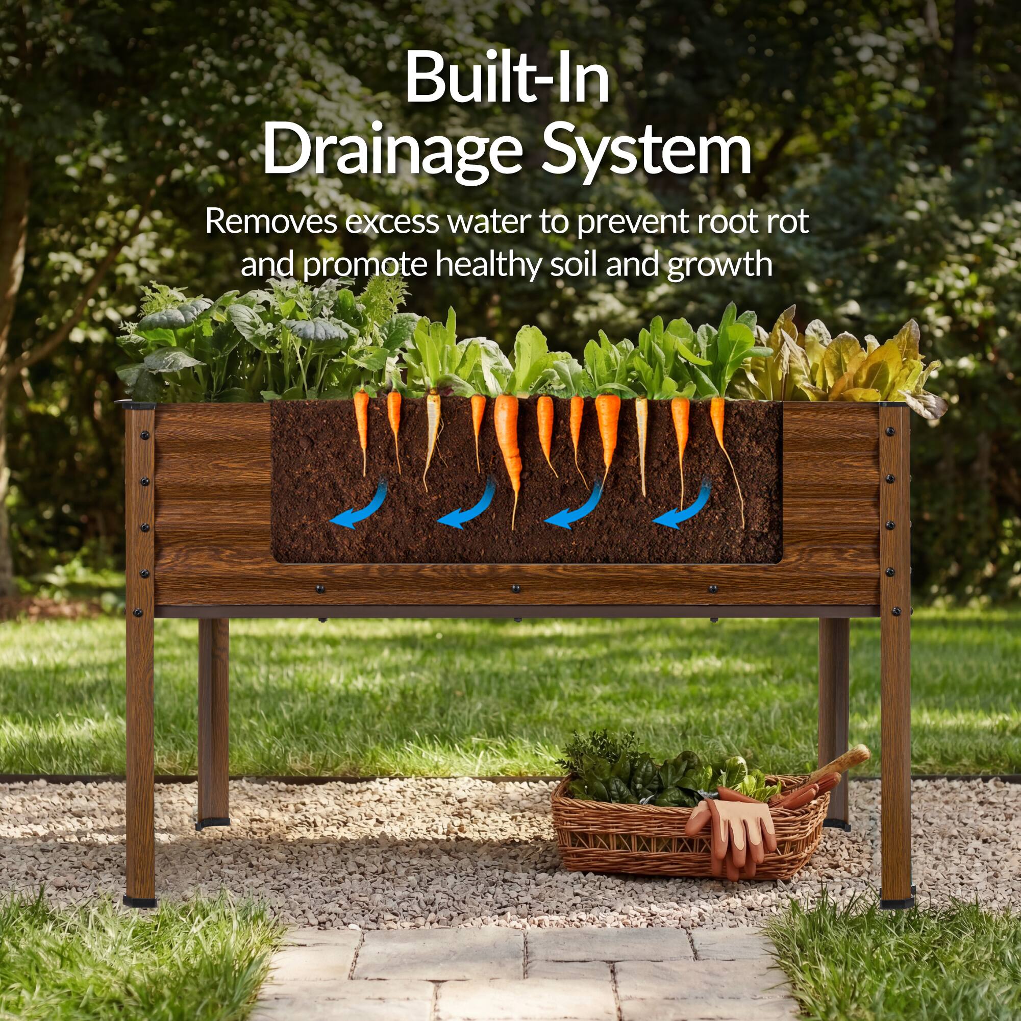 Built-In Drainage System  
Removes excess water to prevent root rot and promote healthy soil and growth