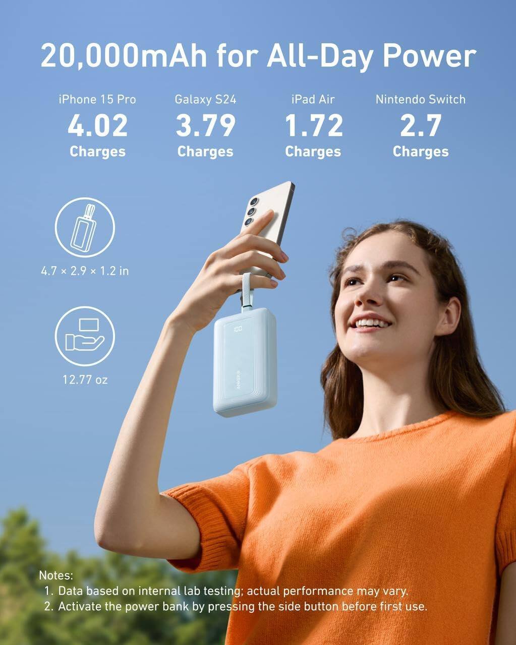 20,000mAh for All-Day Power

- iPhone 15 Pro: 4.02 Charges
- Galaxy S24: 3.79 Charges
- iPad Air: 1.72 Charges
- Nintendo Switch: 2.7 Charges

4.7 x 2.9 x 1.2 in

12.77 oz

Notes:
1. Data based on internal lab testing; actual performance may vary.
2. Activate the power bank by pressing the side button before first use.