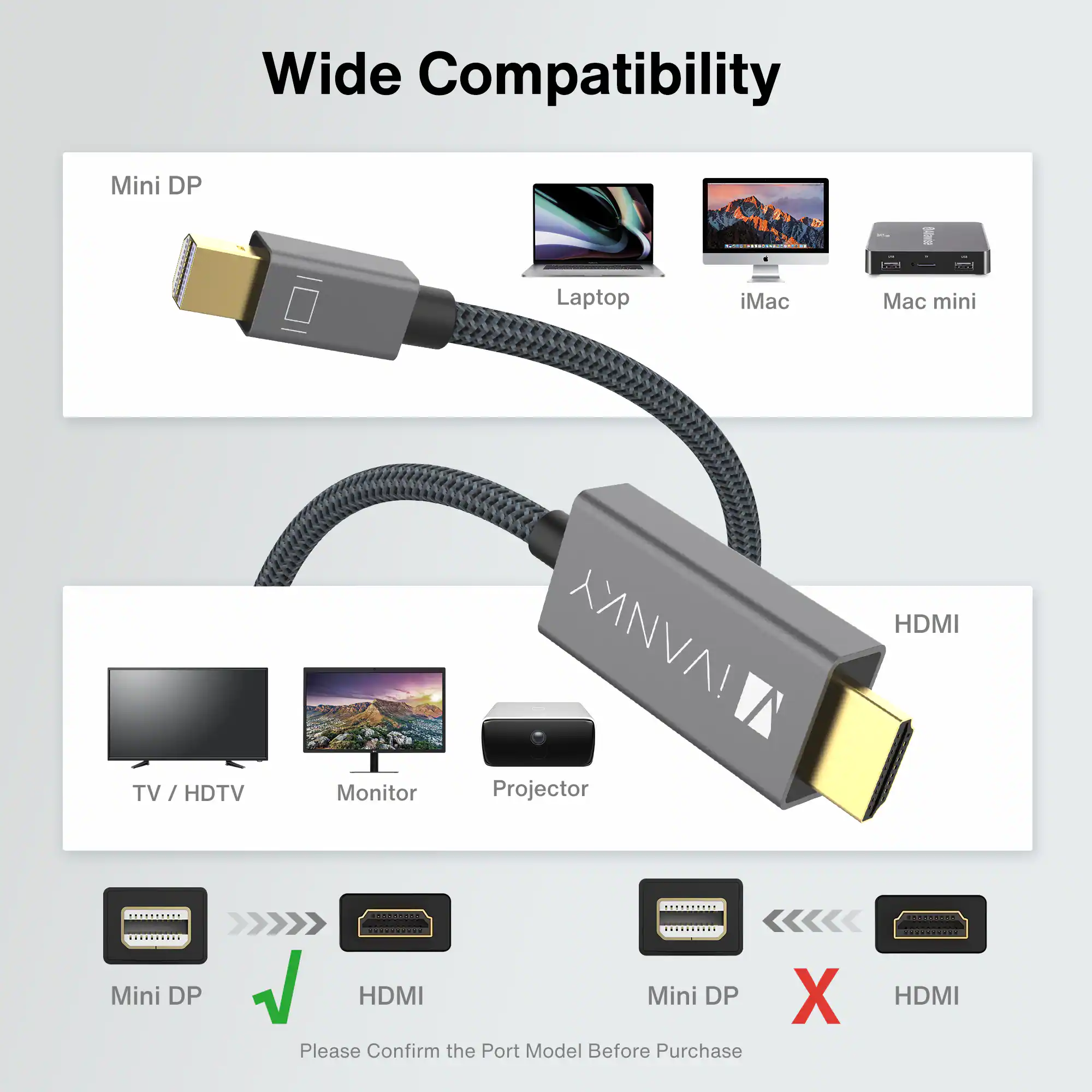 Wide Compatibility

Mini DP
- Laptop
- iMac
- Mac mini

HDMI
- TV / HDTV
- Monitor
- Projector

Mini DP ➔ HDMI

Mini DP ➔ HDMI

Please Confirm the Port Model Before Purchase