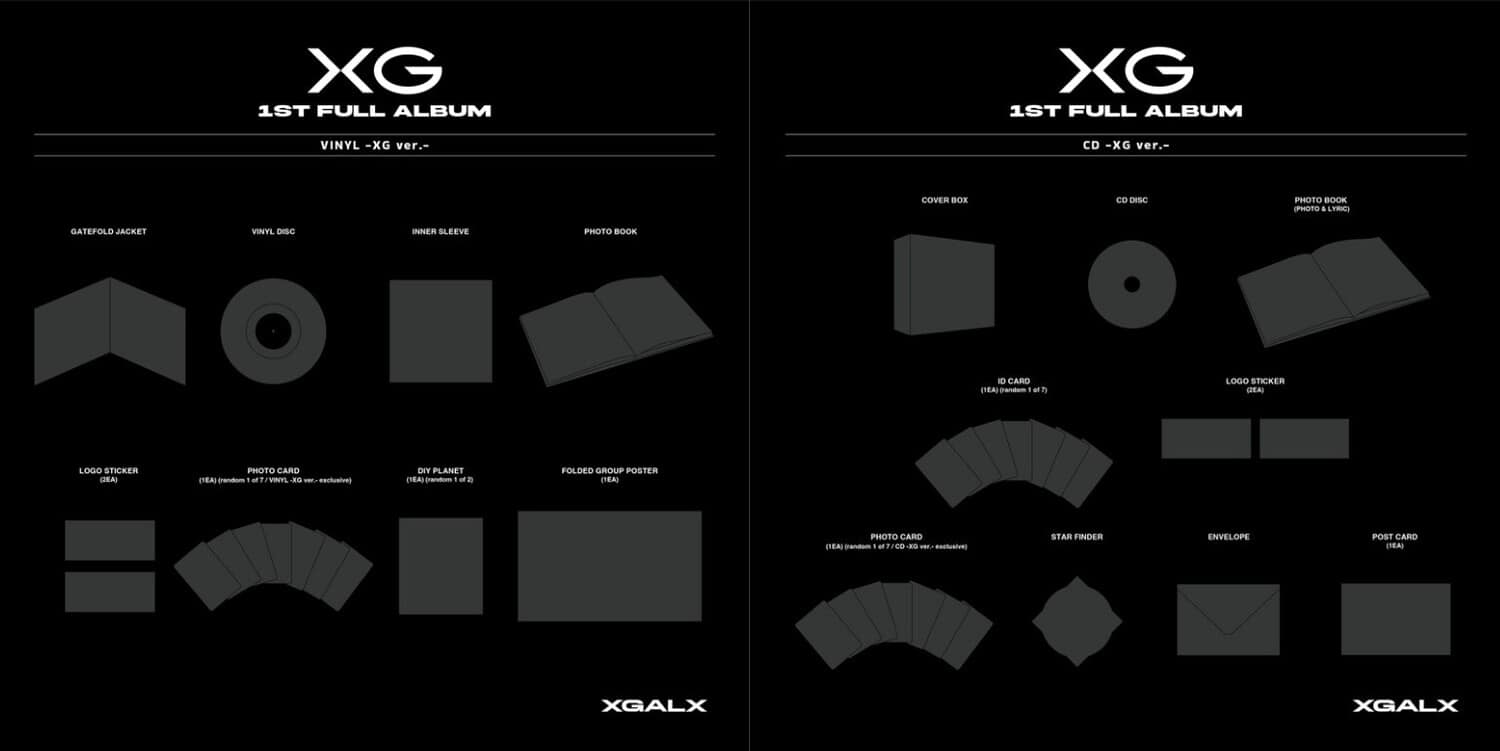 XG - The Core - Kaku - Juria Version   - COMPACT DISCS [CD] price history on PriceWatchPro