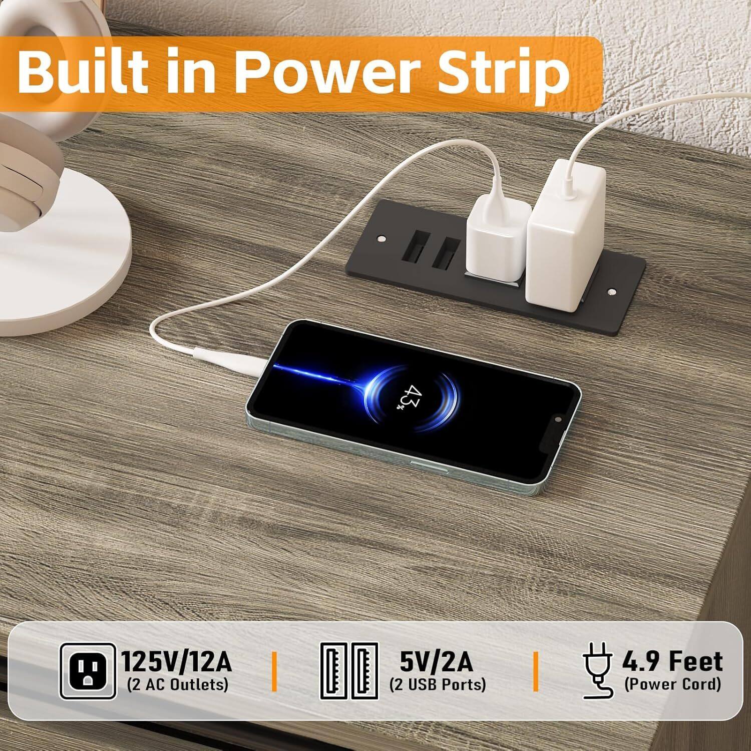 Built in Power Strip

125V/12A (2 AC Outlets)  
5V/2A (2 USB Ports)  
4.9 Feet (Power Cord)