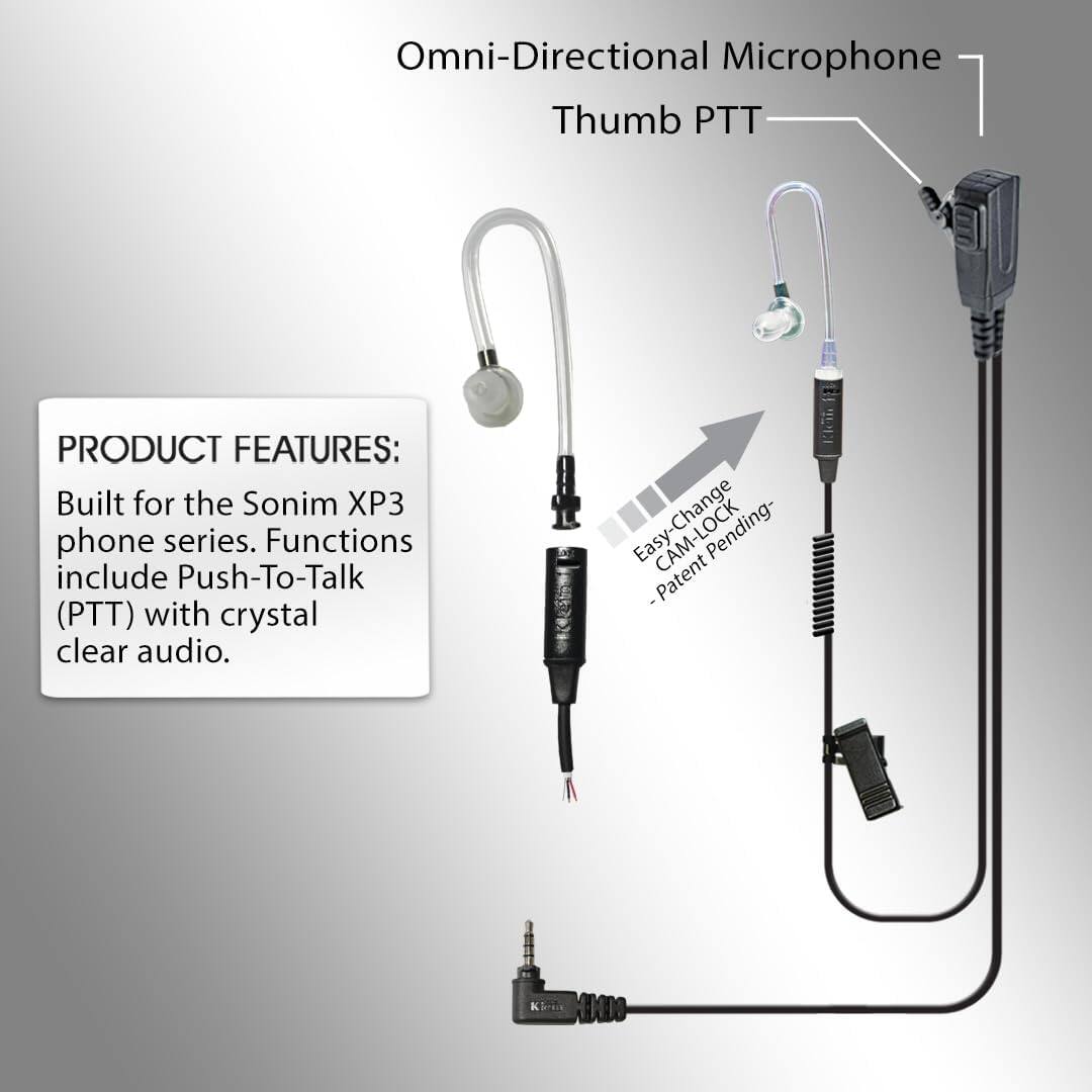 Omni-Directional Microphone  
Thumb PTT  

PRODUCT FEATURES:  
Built for the Sonim XP3 phone series. Functions include Push-To-Talk (PTT) with crystal clear audio.  

CAM-LOCK Pending Patent  

Easy Change  
M-LOK Ending