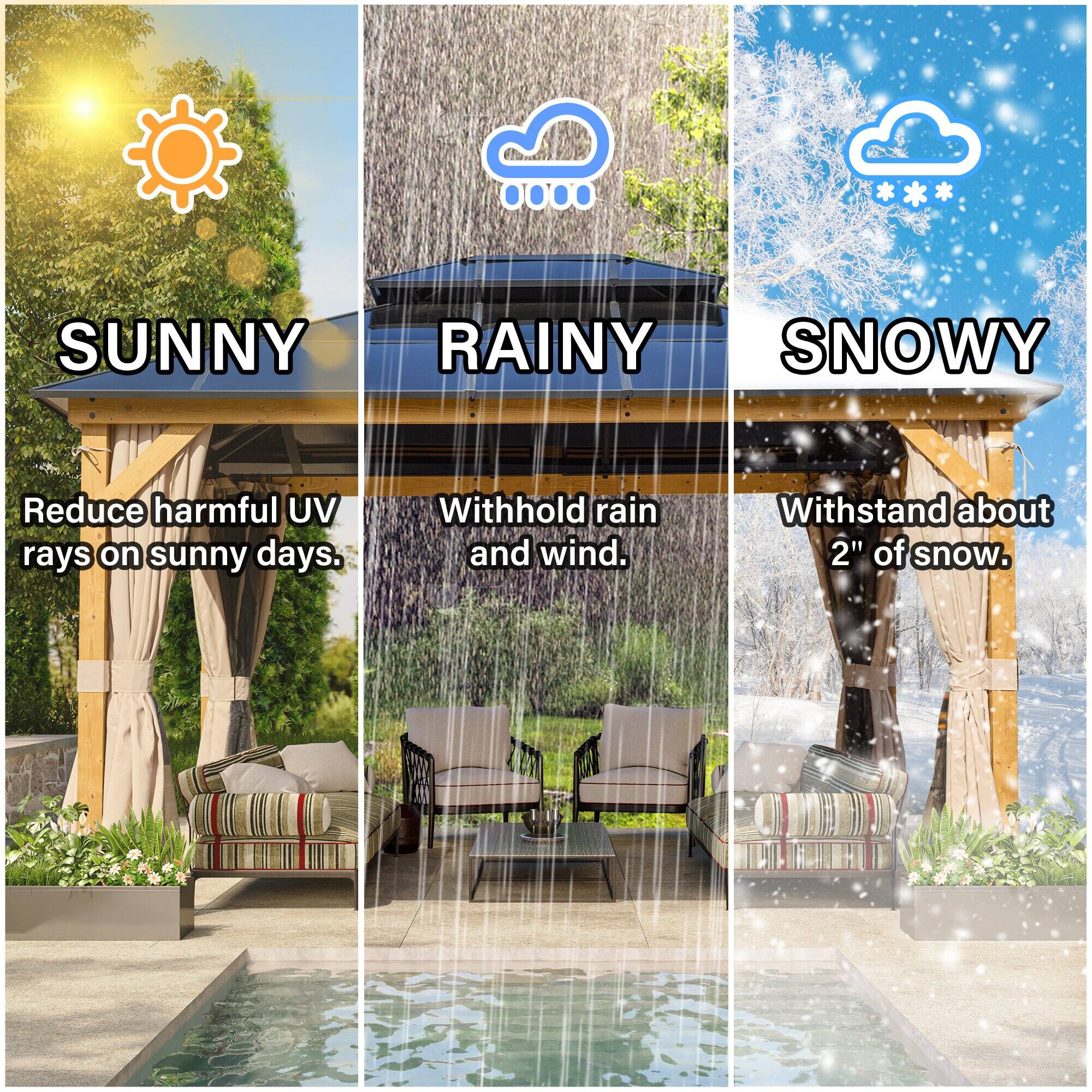 SUNNY: Reduce harmful UV rays on sunny days.
RAINY: Withhold rain and wind.
SNOWY: Withstand about 2" of snow.