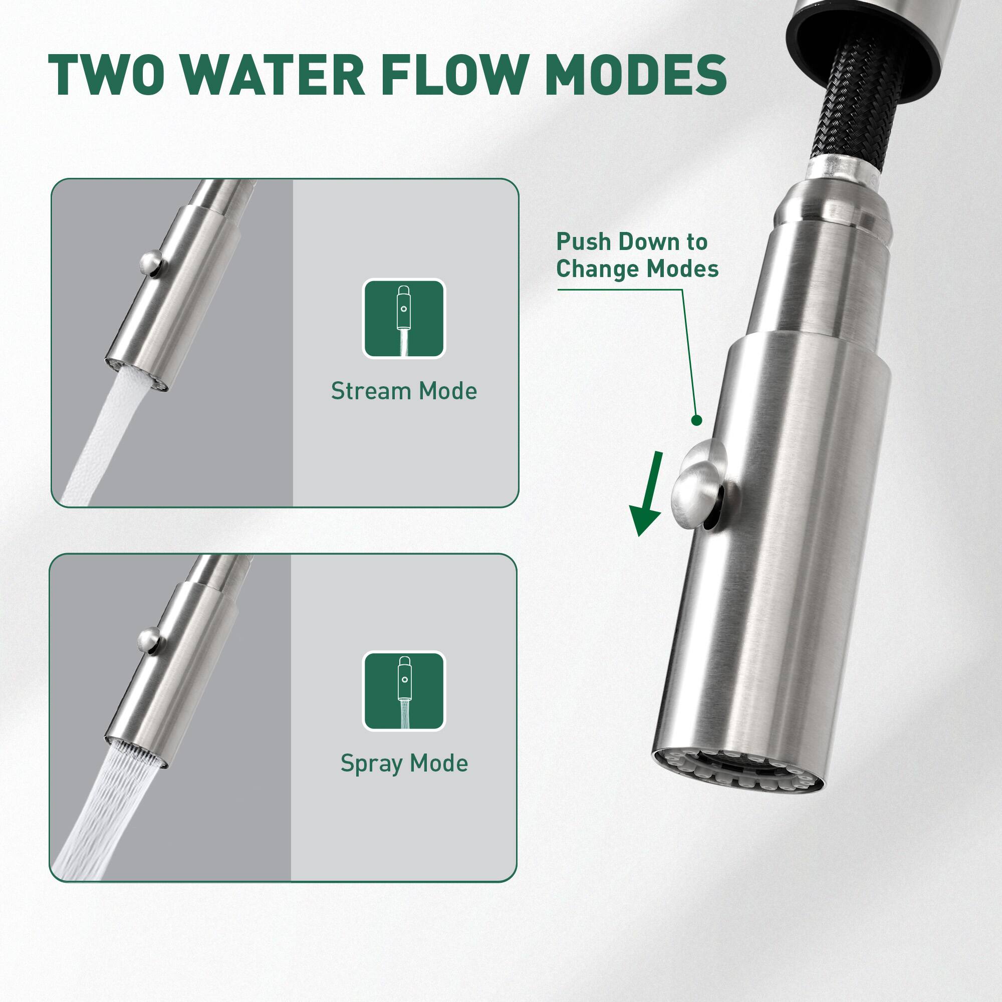 TWO WATER FLOW MODES

Push Down to Change Modes

Stream Mode

Spray Mode